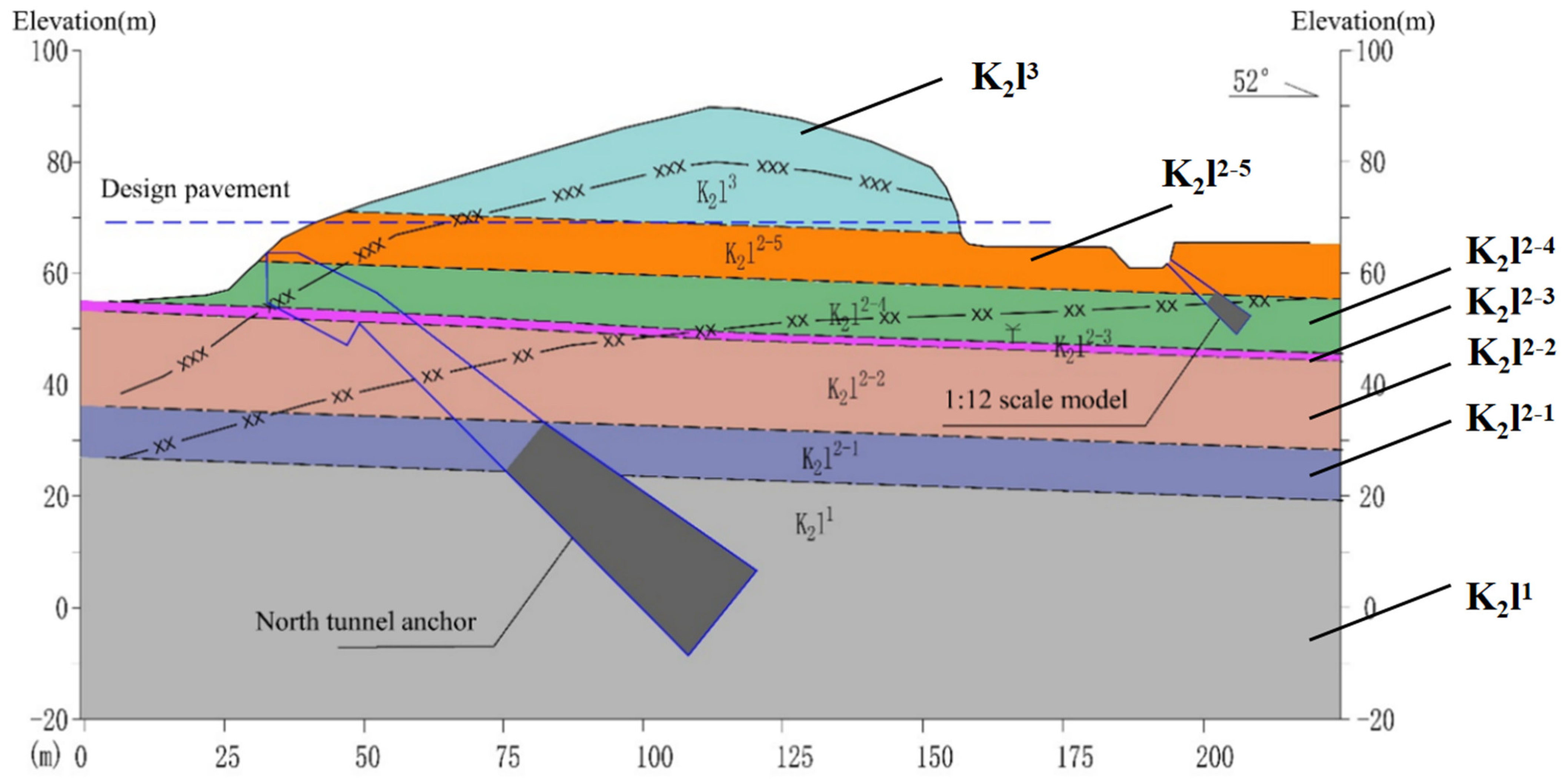Applsci 15 07743 g005