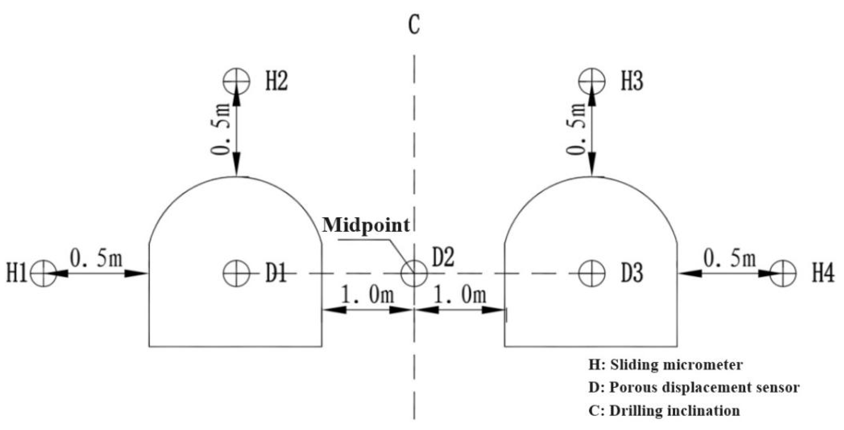 Applsci 15 07743 g009