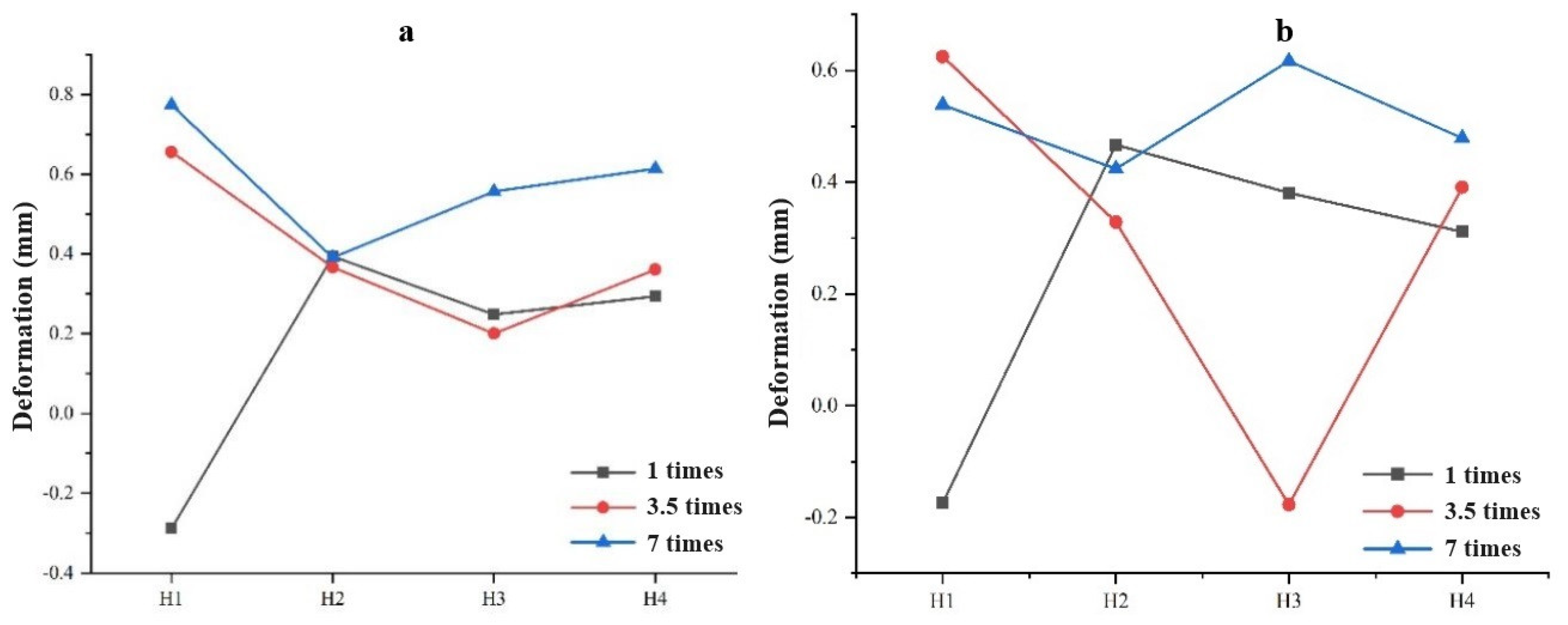 Applsci 15 07743 g013