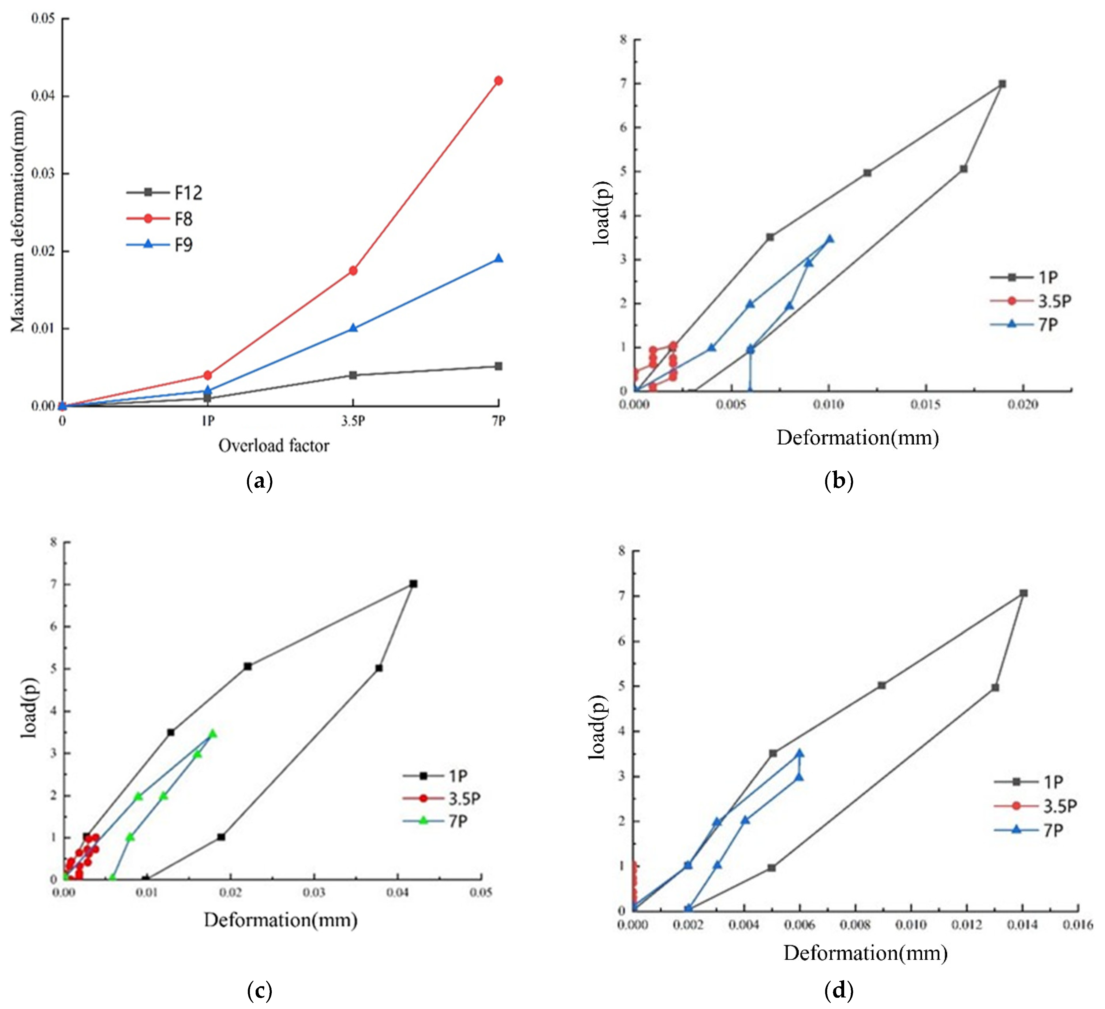 Applsci 15 07743 g015