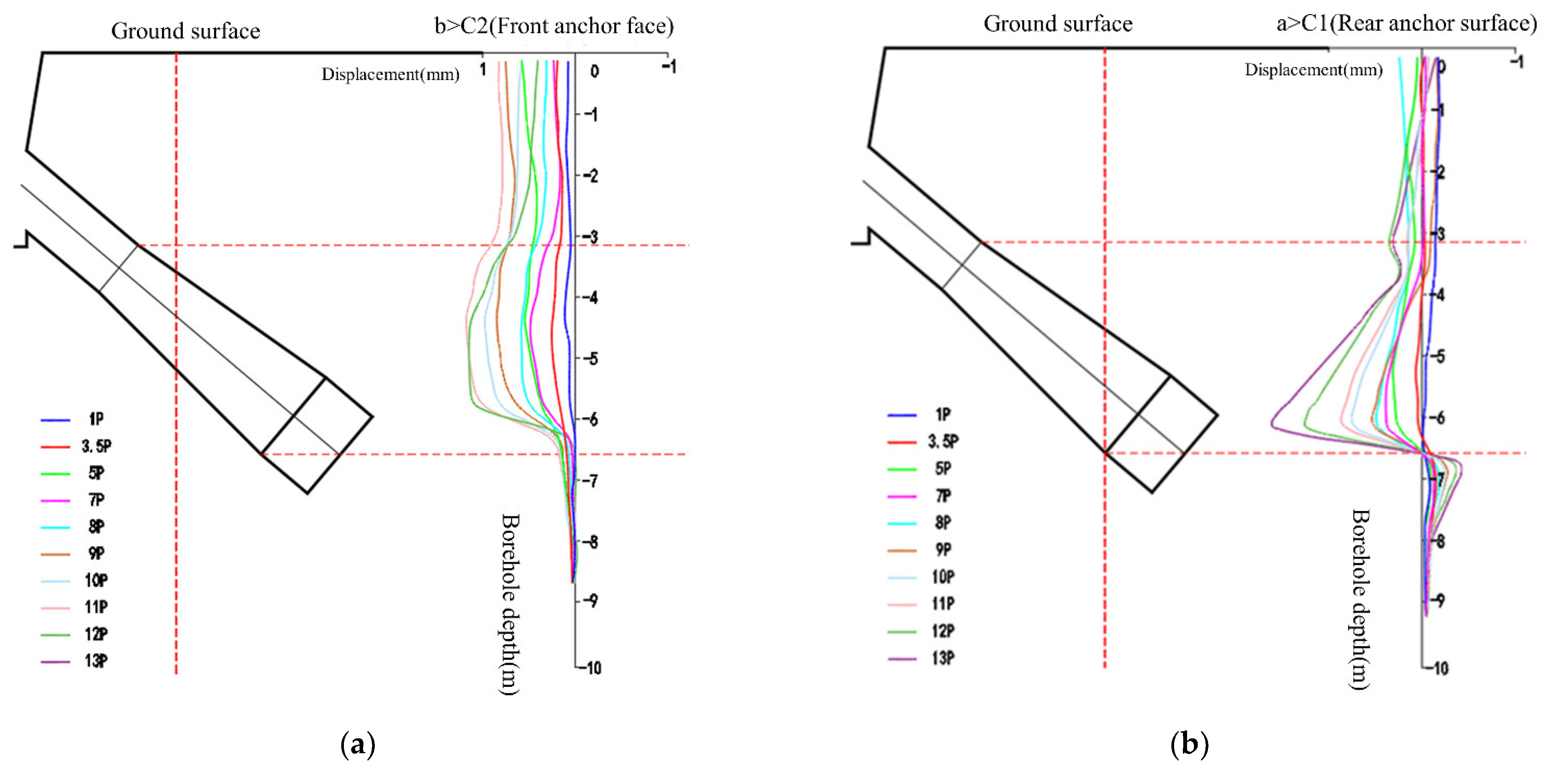 Applsci 15 07743 g017