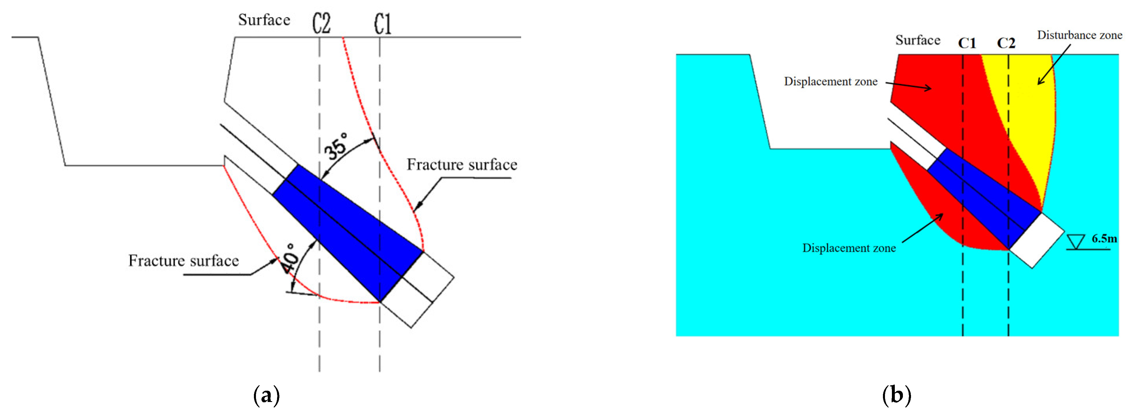 Applsci 15 07743 g018