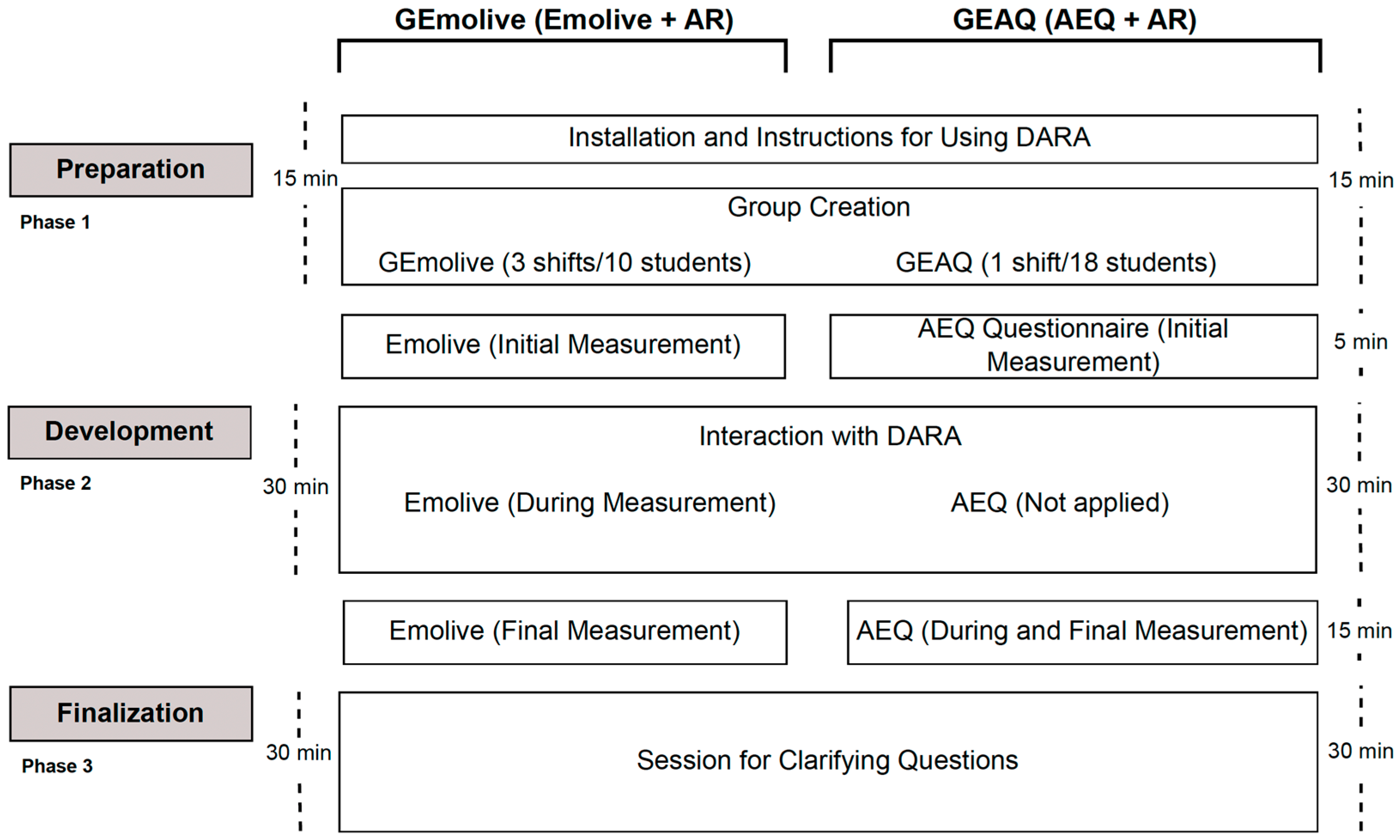 Applsci 15 07745 g003