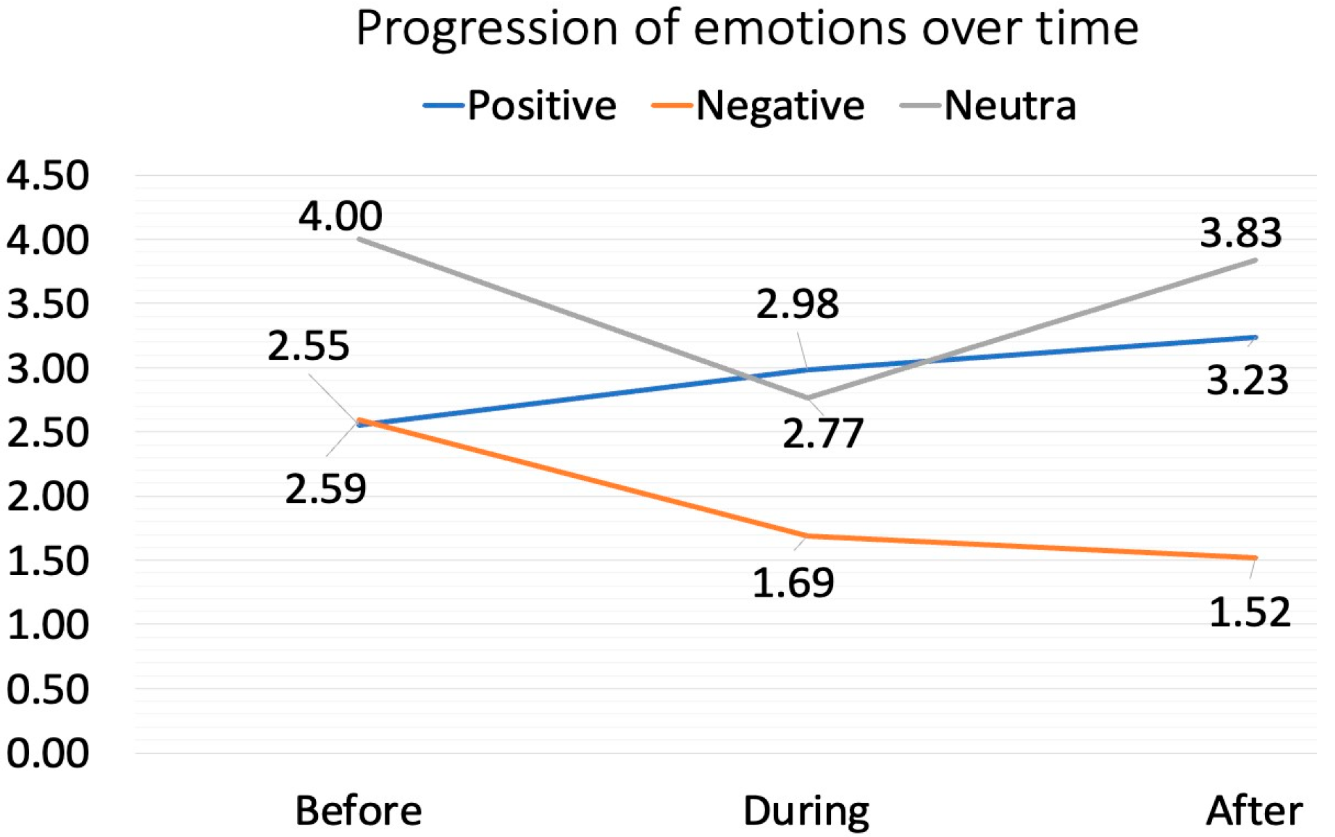 Applsci 15 07745 g004