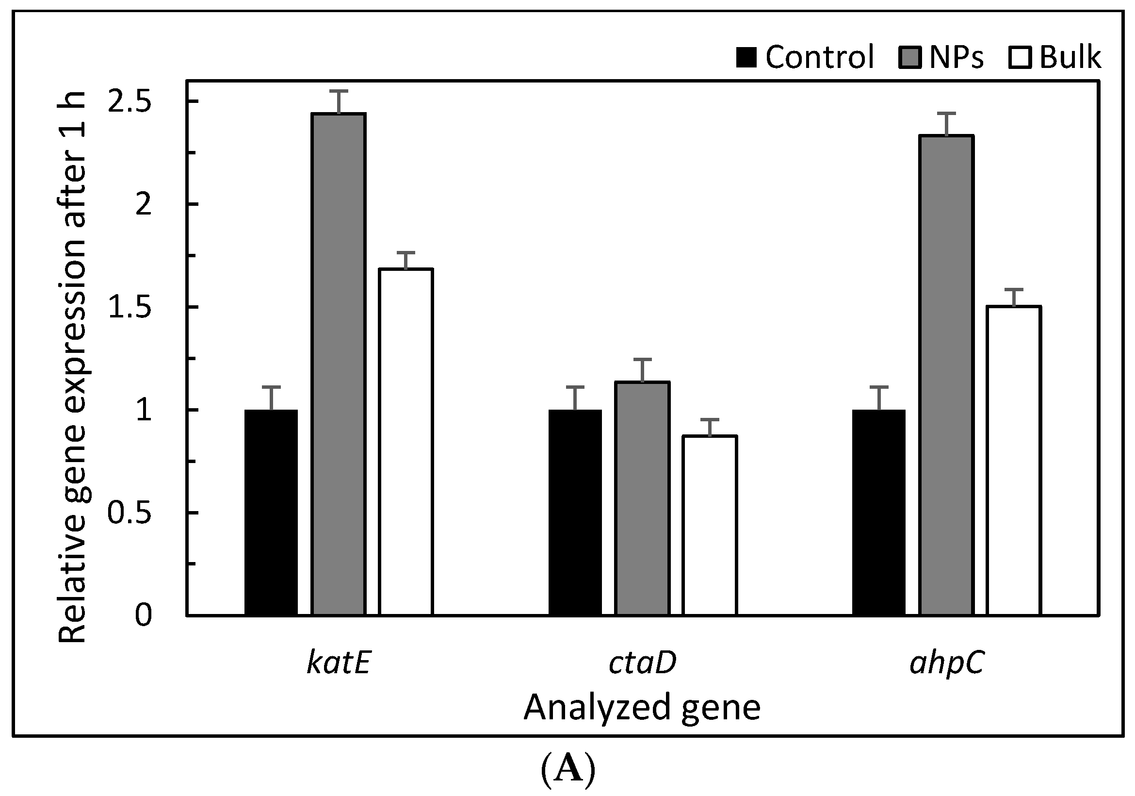 Applsci 15 07746 g001a