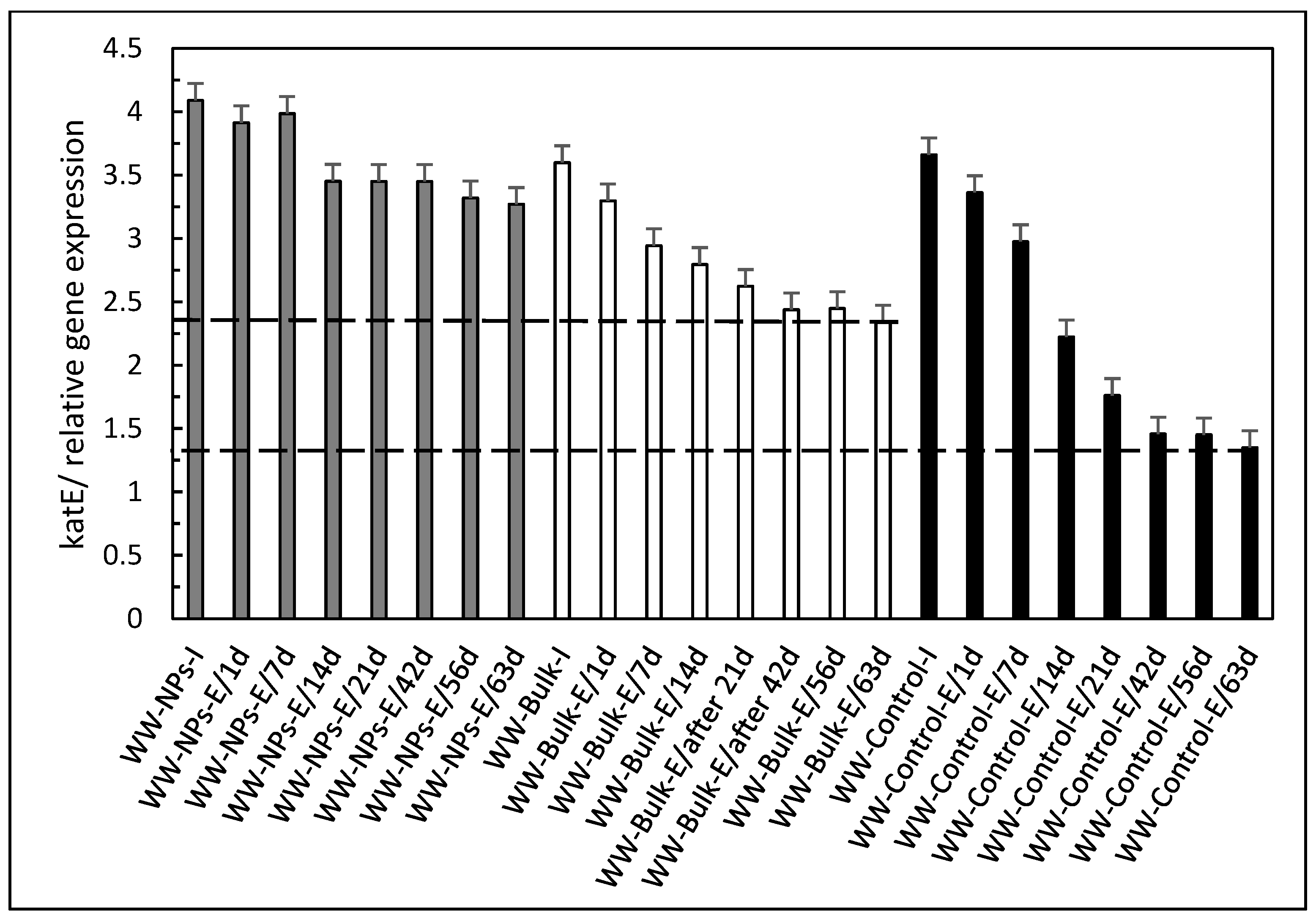 Applsci 15 07746 g002