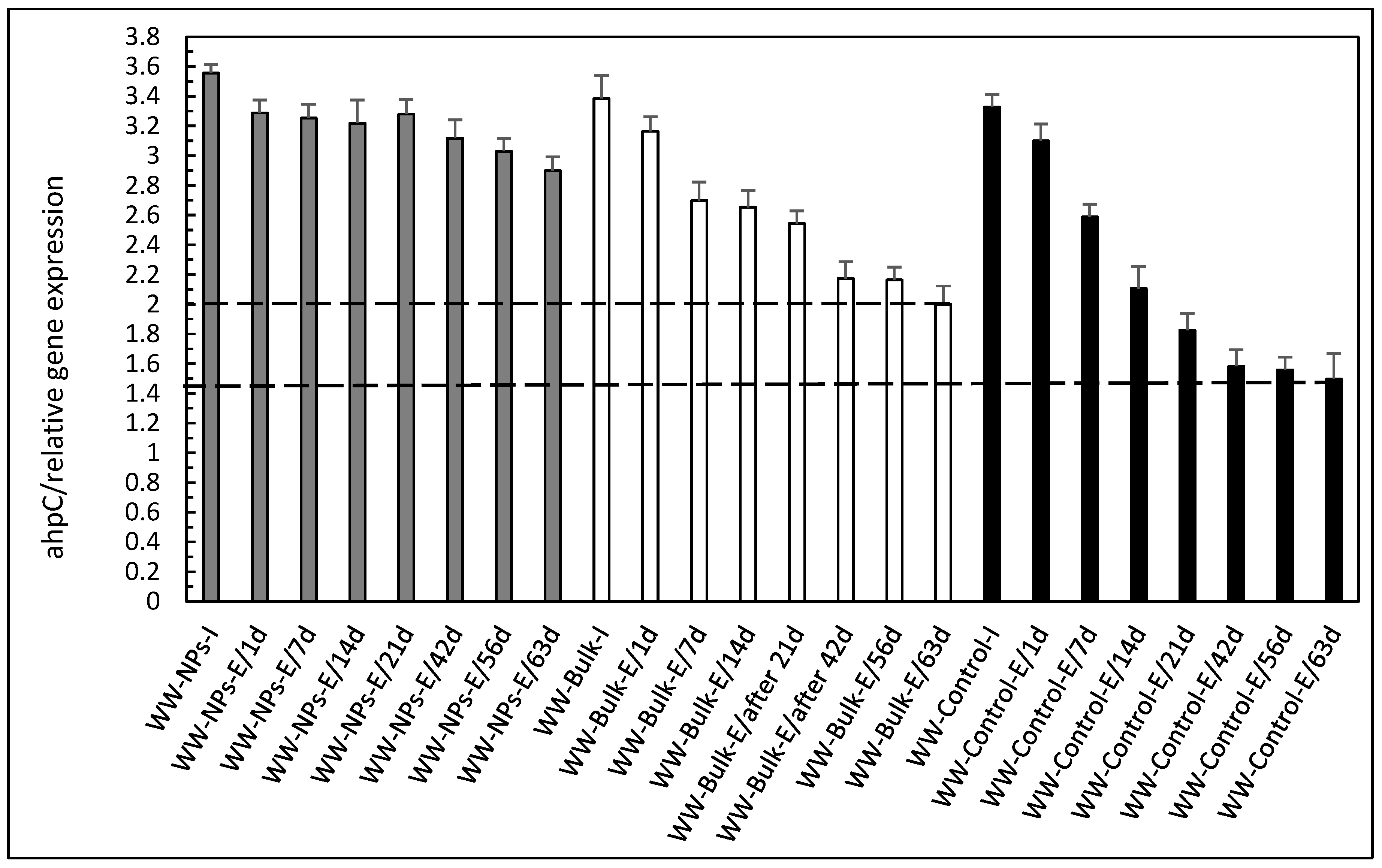 Applsci 15 07746 g003