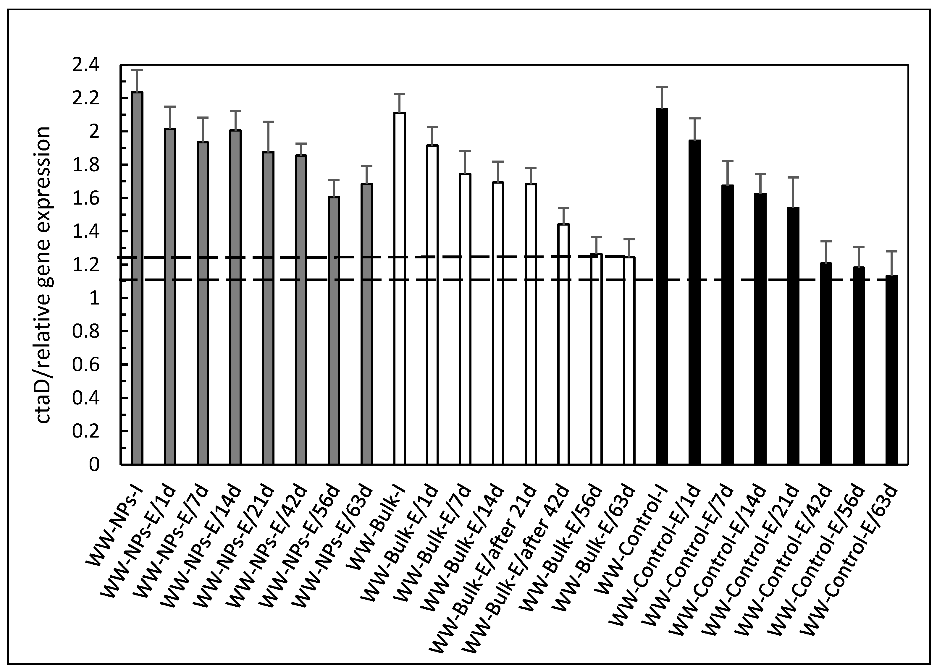 Applsci 15 07746 g004