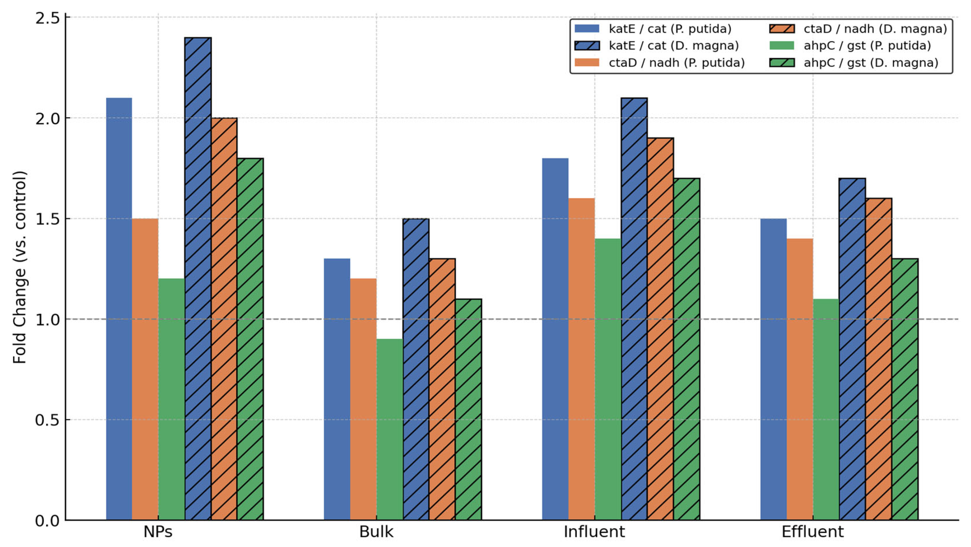 Applsci 15 07746 g005