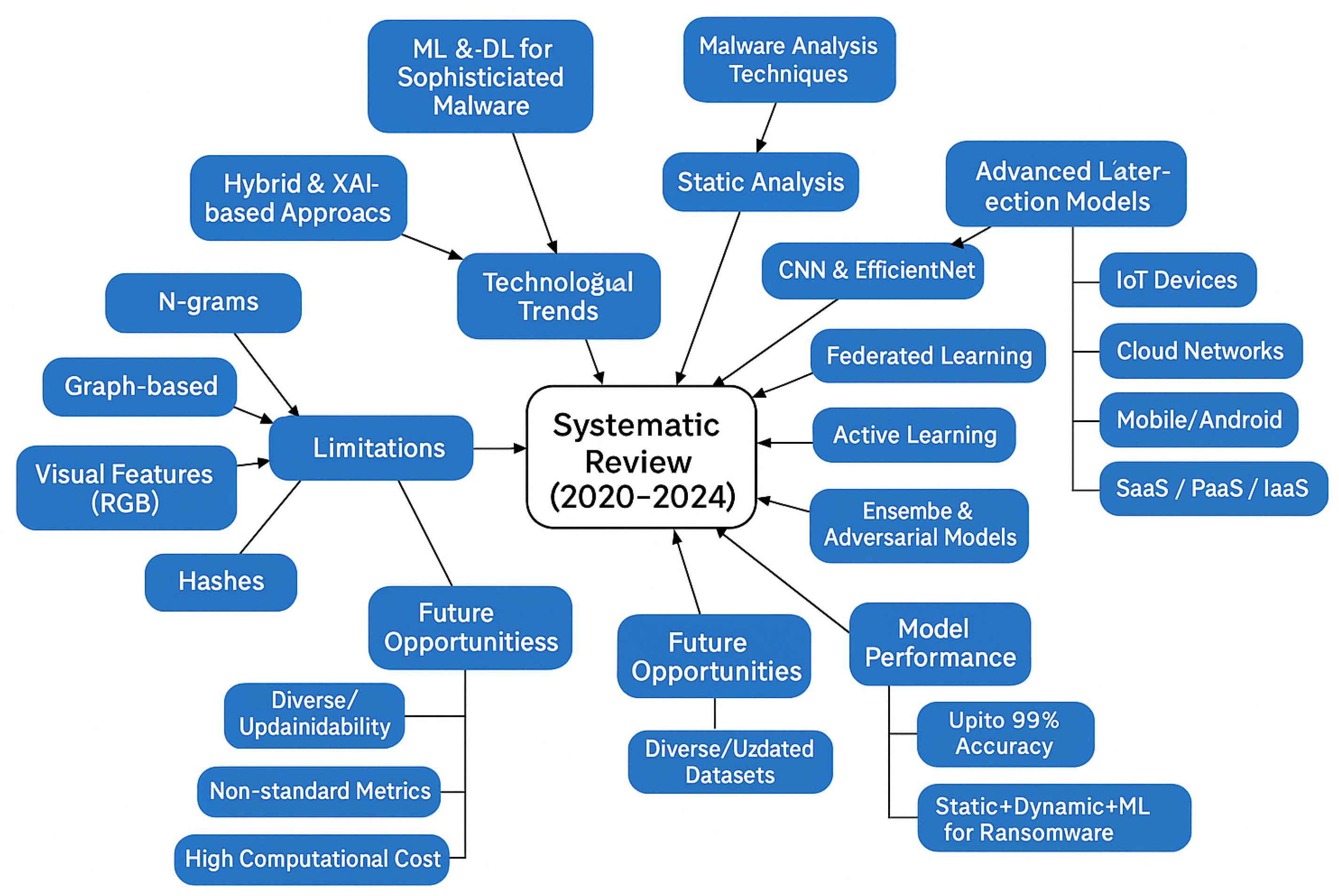 Applsci 15 07747 g007