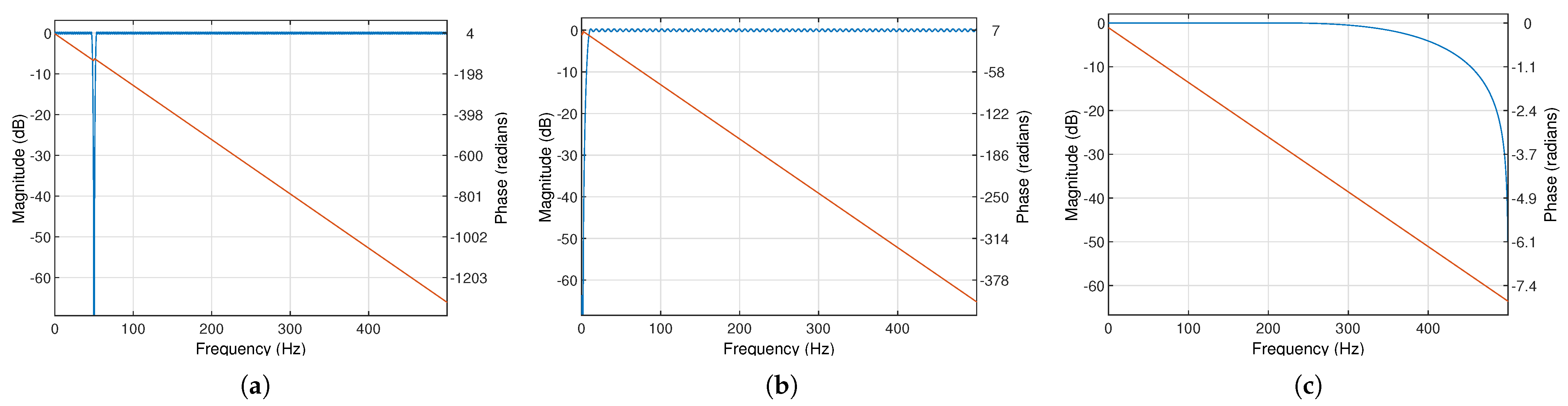 Applsci 15 07749 g005