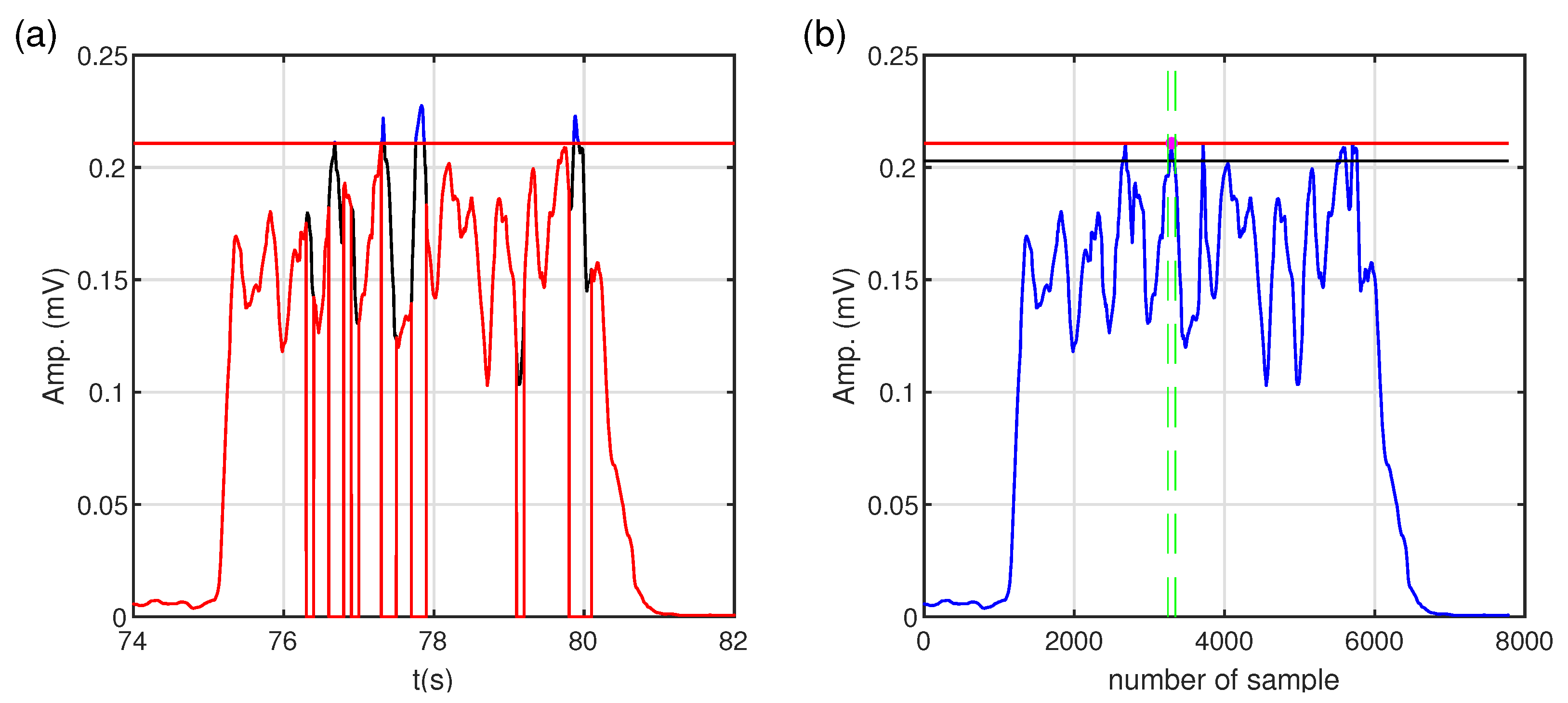 Applsci 15 07749 g007