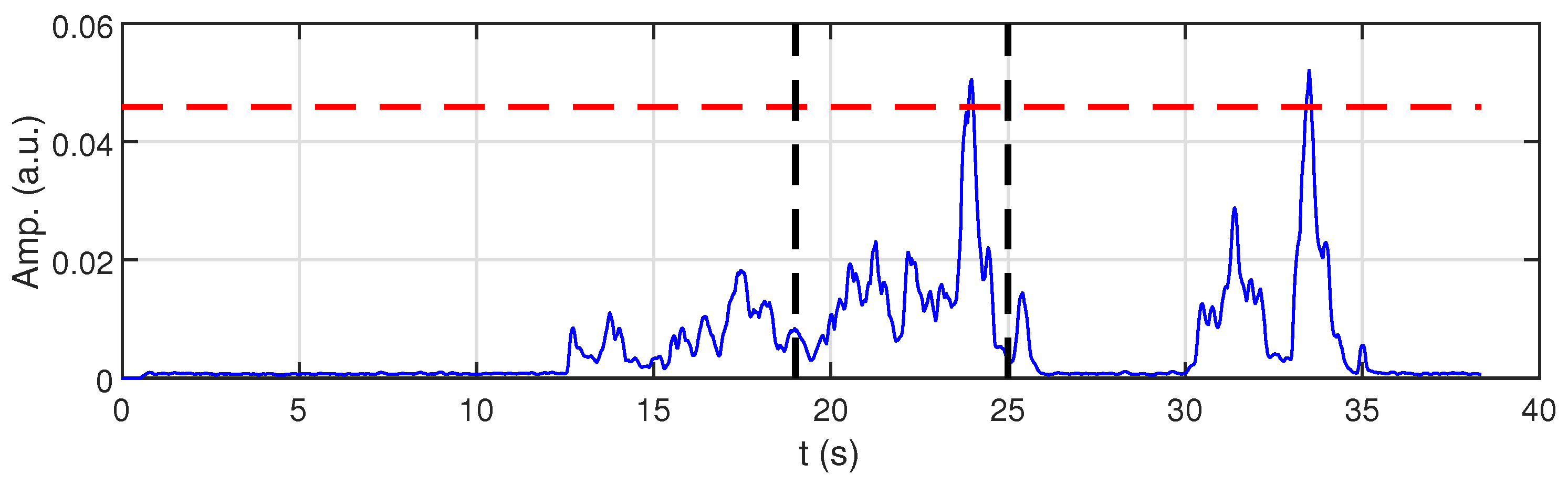 Applsci 15 07749 g009