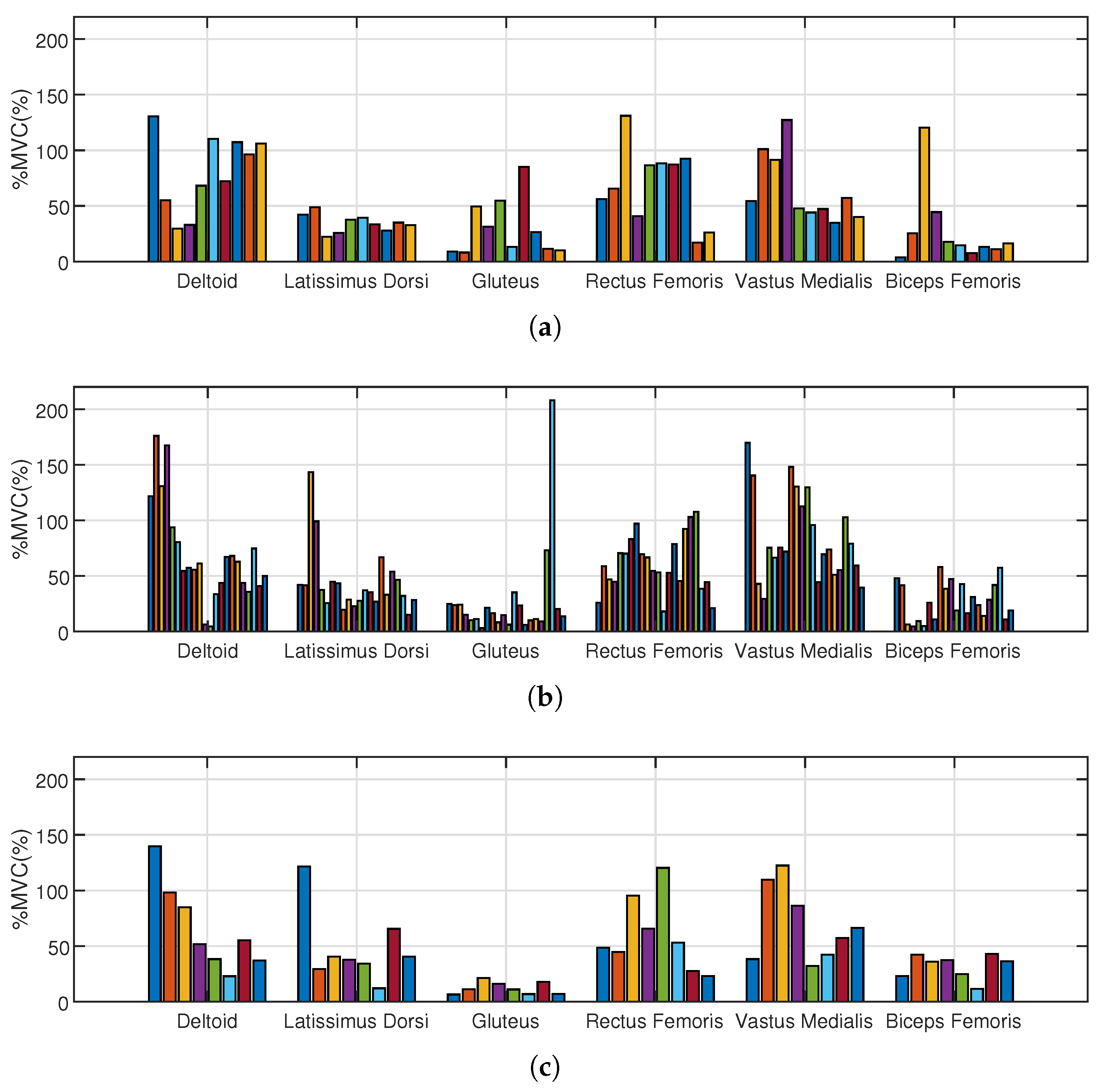 Applsci 15 07749 g010