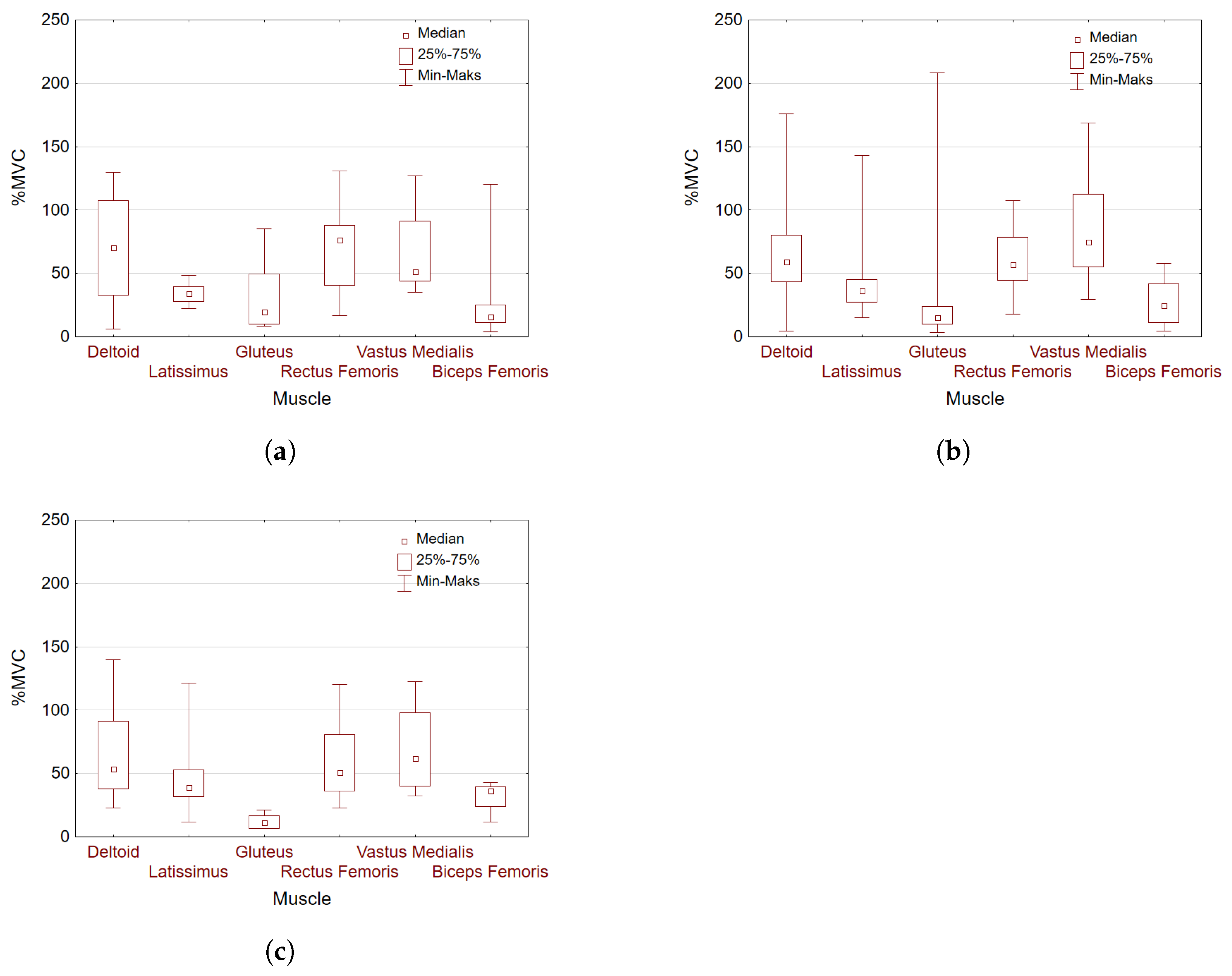Applsci 15 07749 g011
