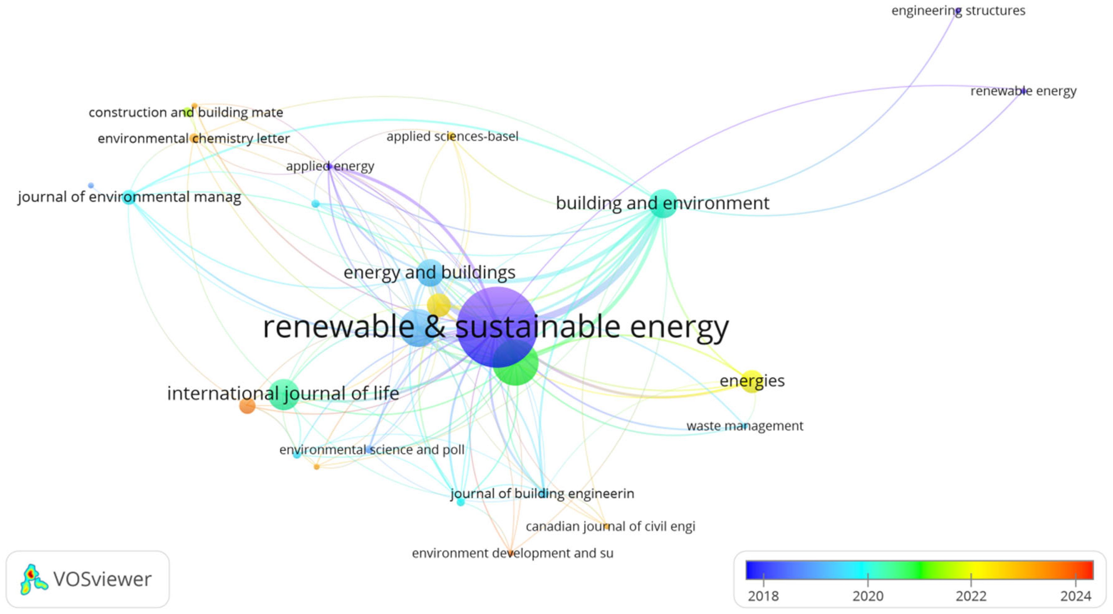 Applsci 15 07751 g004