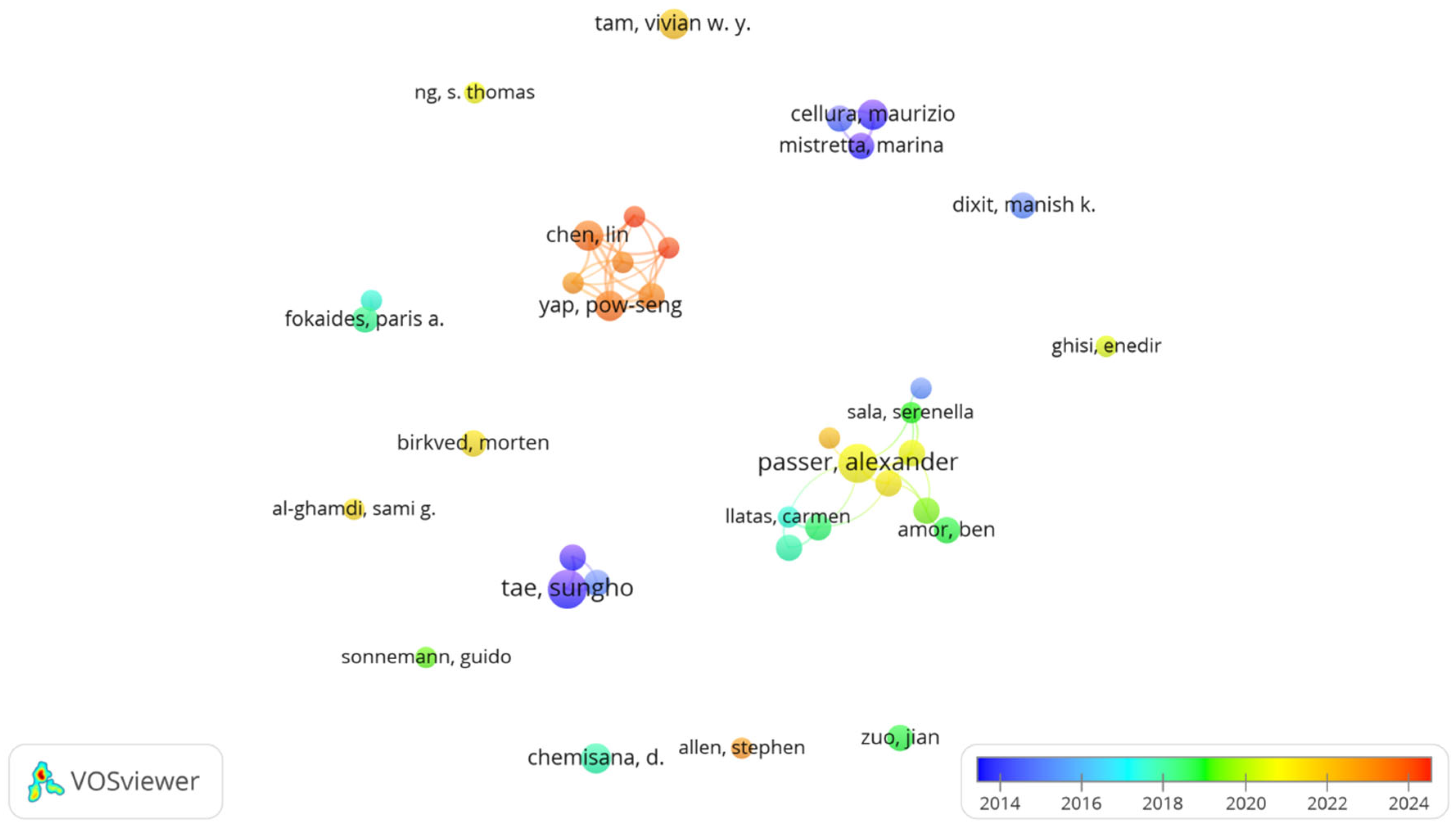 Applsci 15 07751 g006