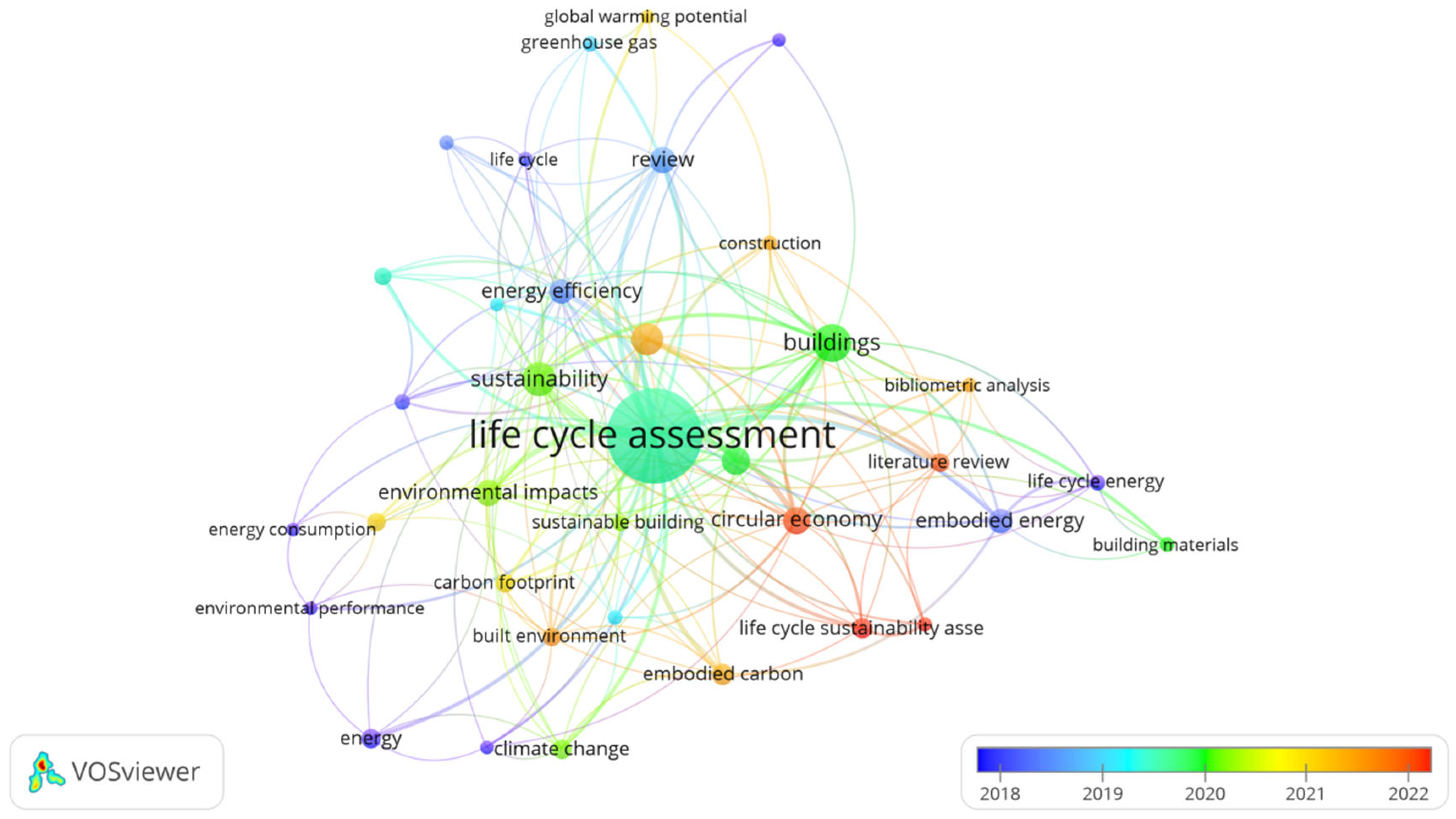 Applsci 15 07751 g007