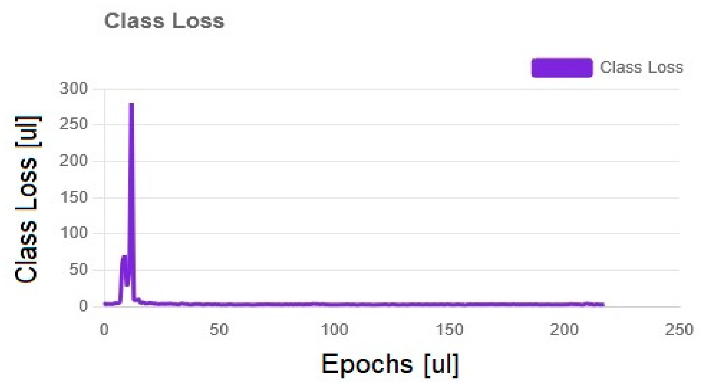 Applsci 15 07752 g008