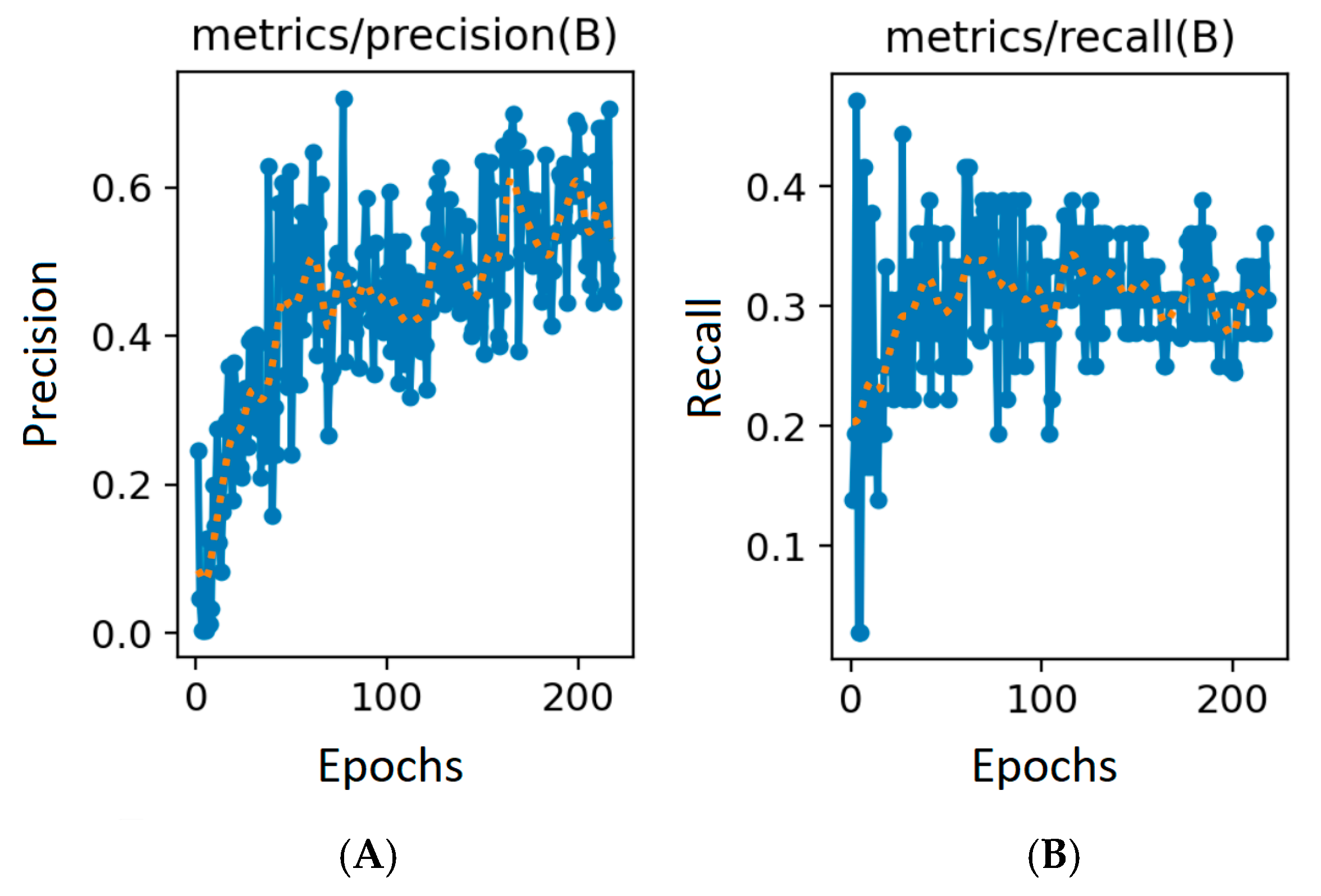 Applsci 15 07752 g009