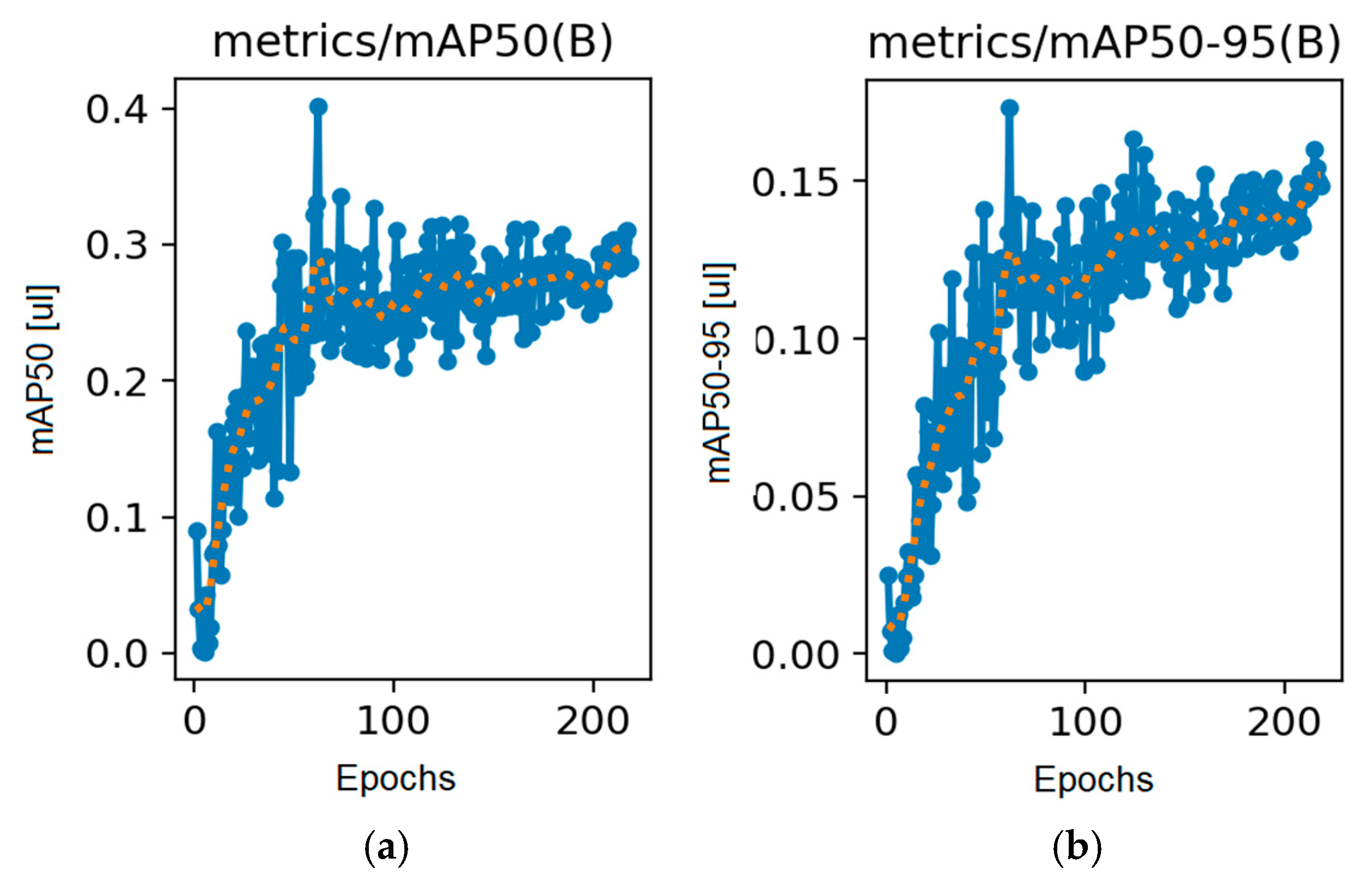 Applsci 15 07752 g011