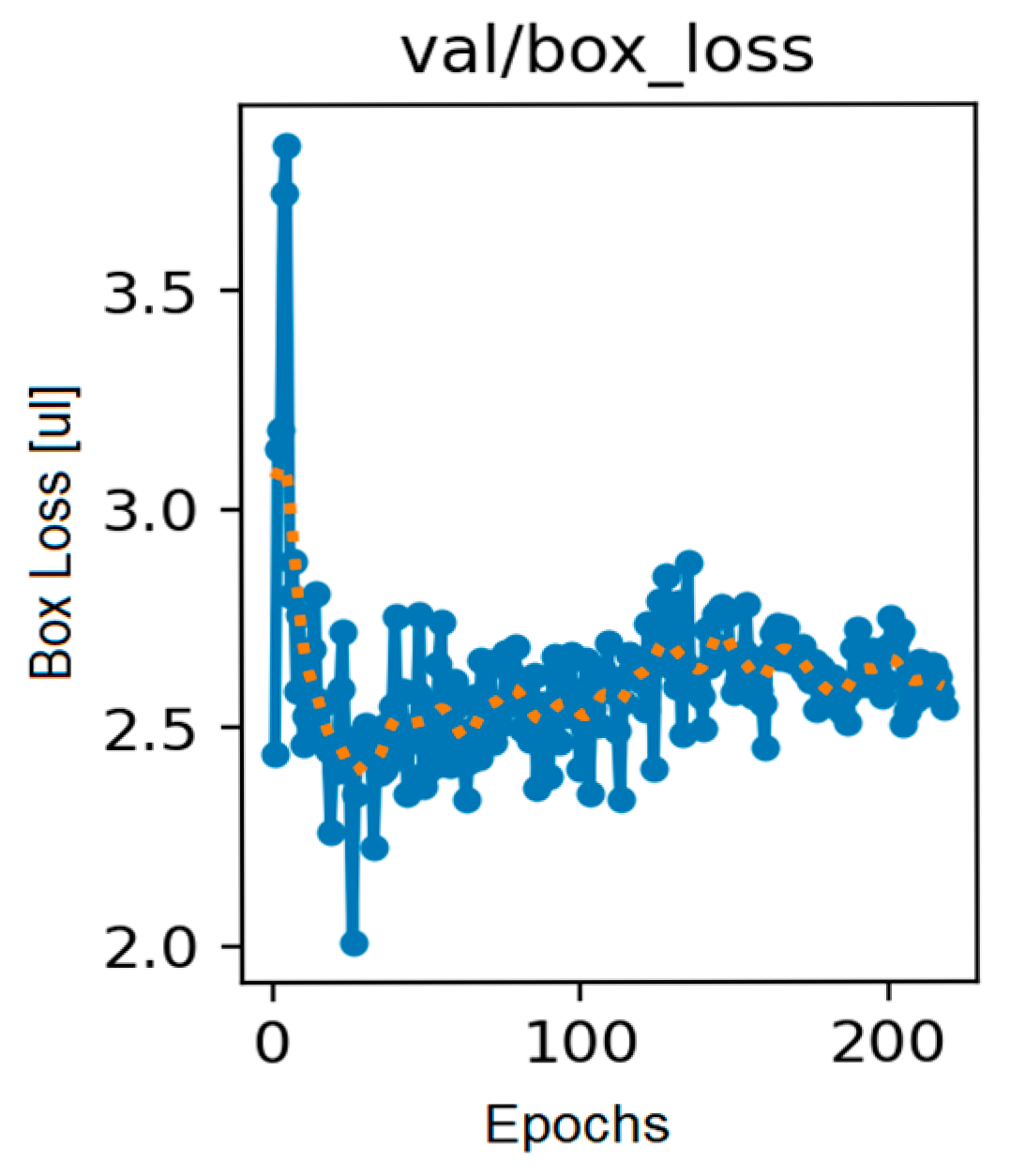 Applsci 15 07752 g012