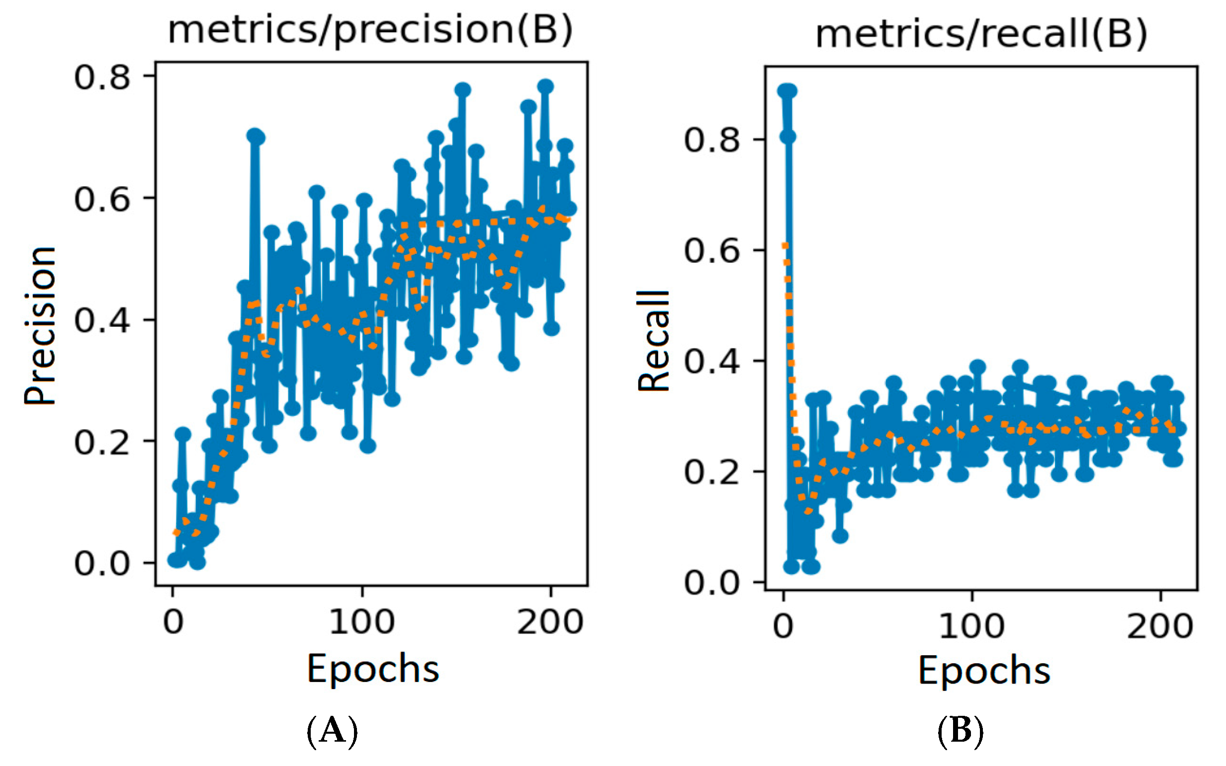 Applsci 15 07752 g015