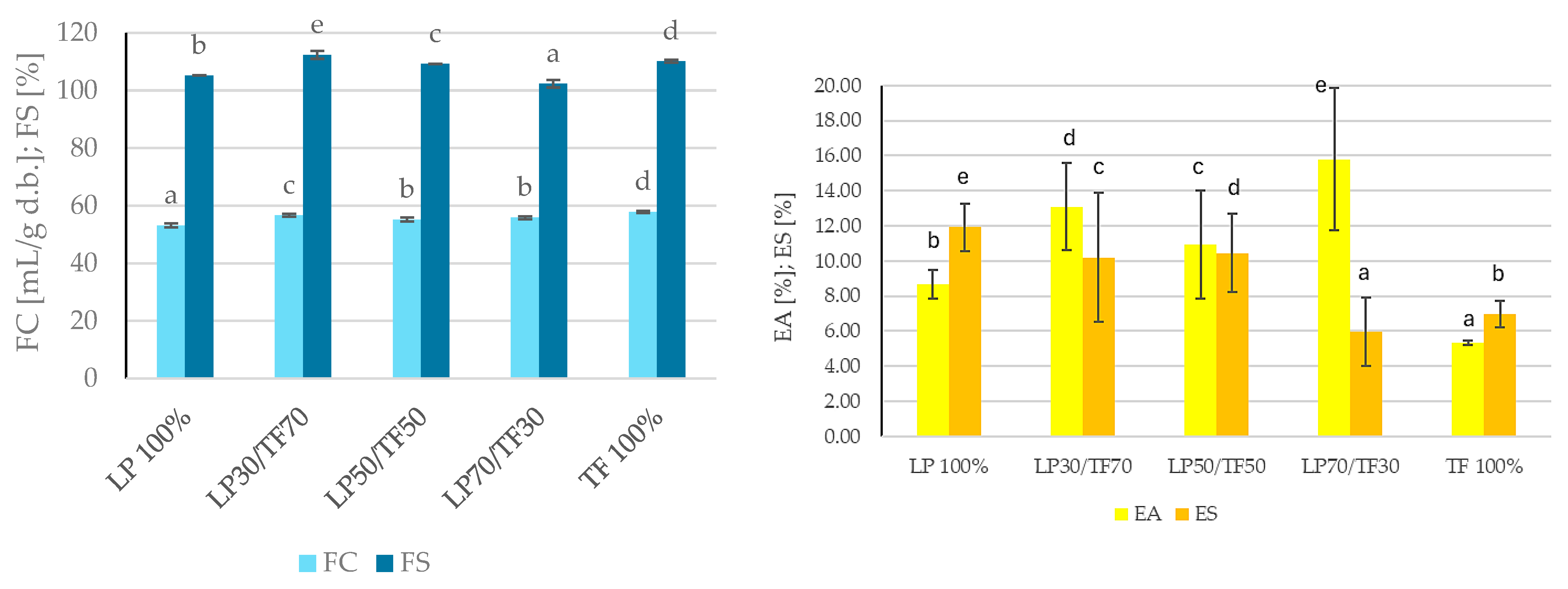 Applsci 15 07753 g002 Applsci 15 07753 g002