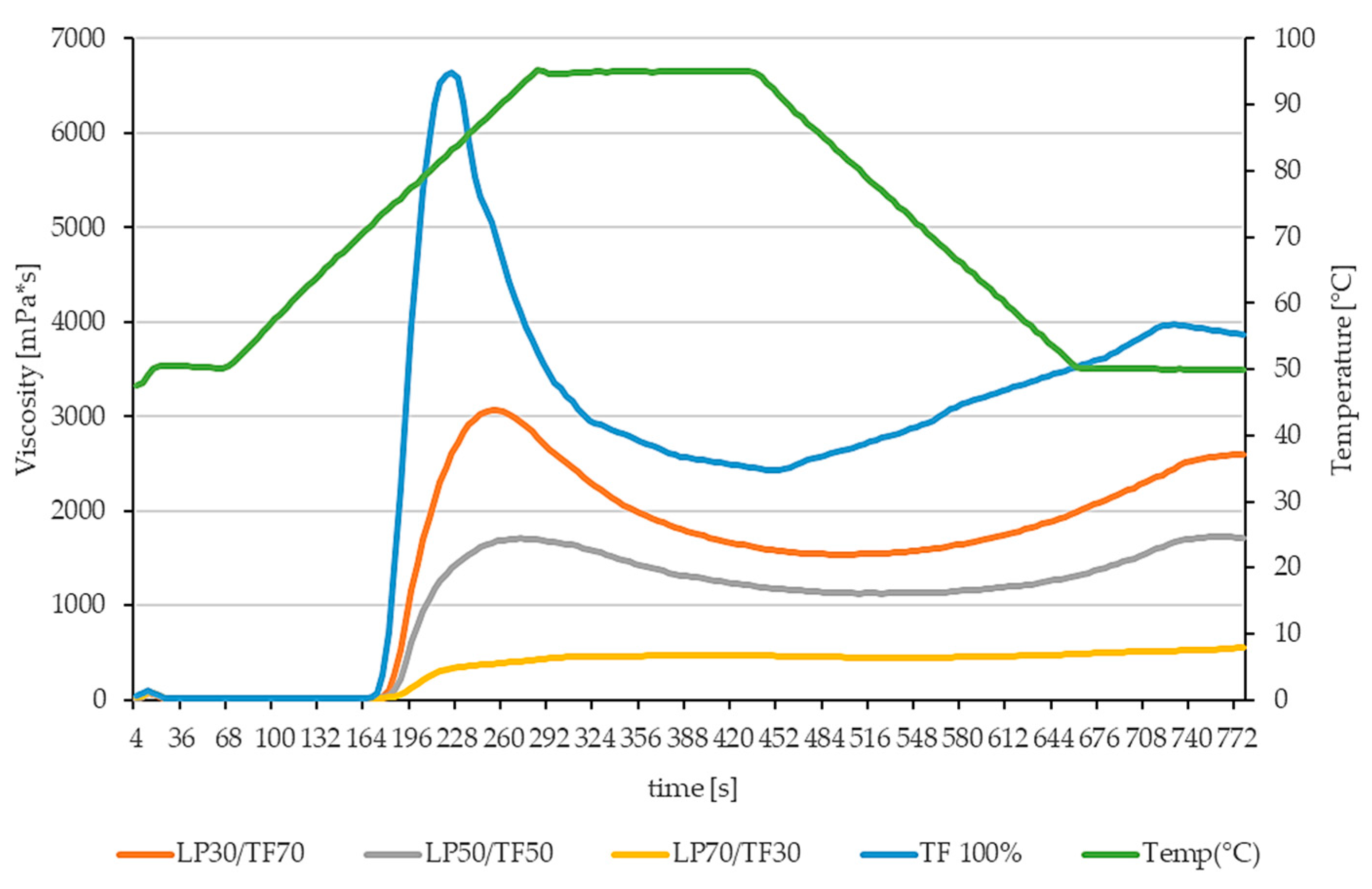 Applsci 15 07753 g003 Applsci 15 07753 g003