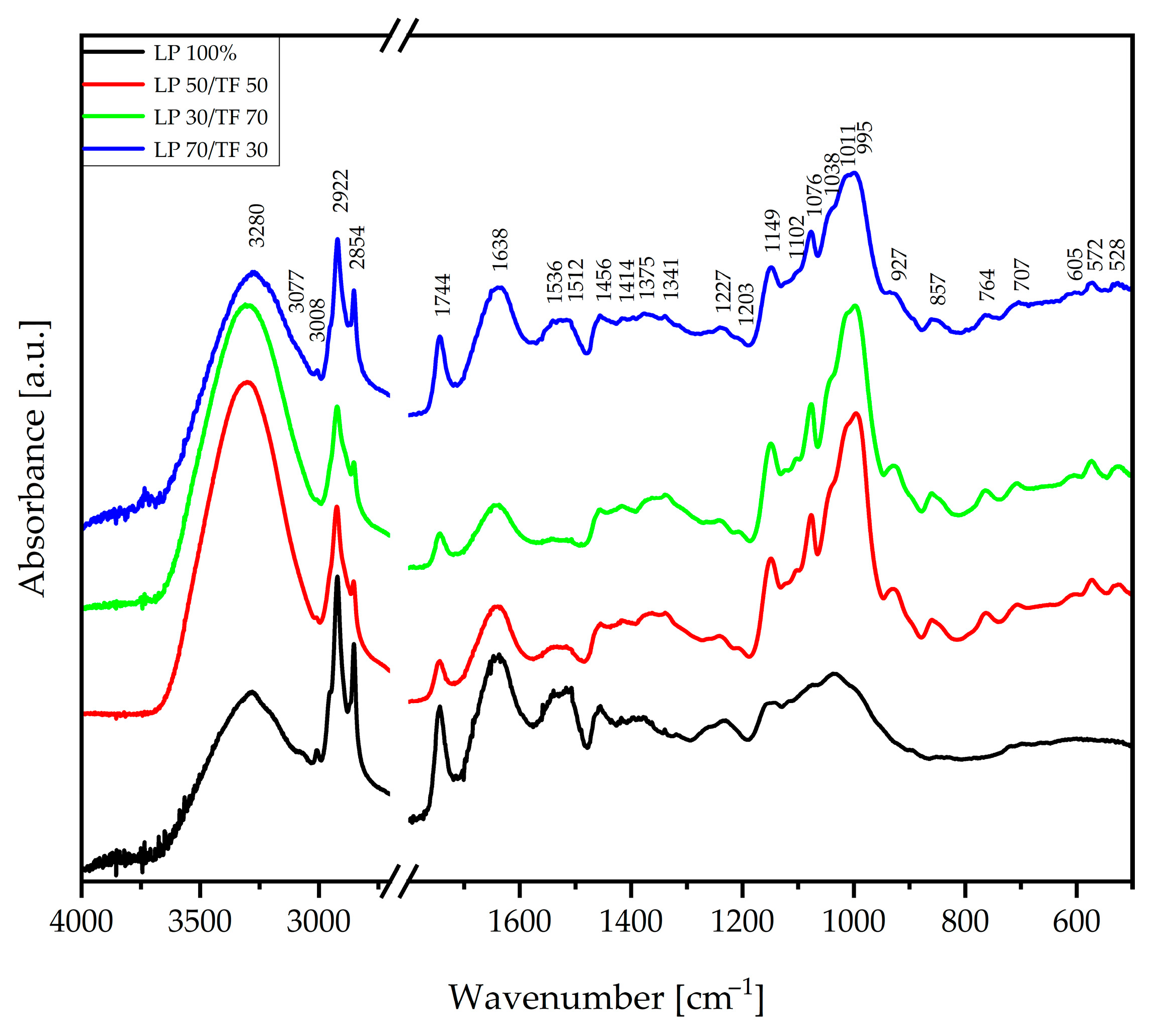 Applsci 15 07753 g004 Applsci 15 07753 g004