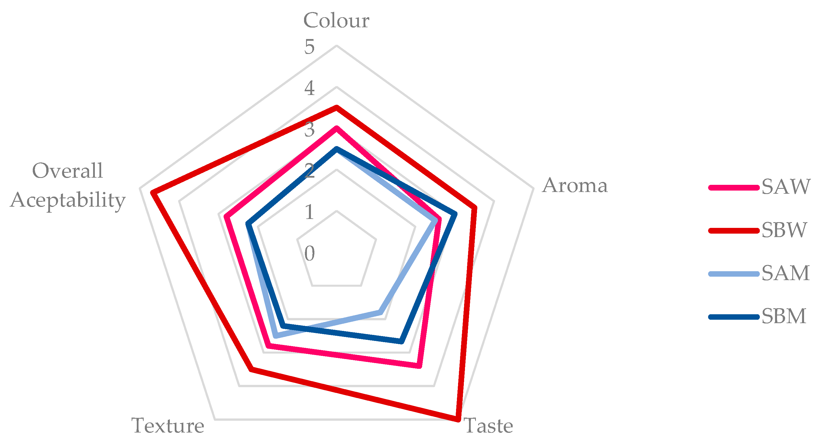 Applsci 15 07753 g006 Applsci 15 07753 g006