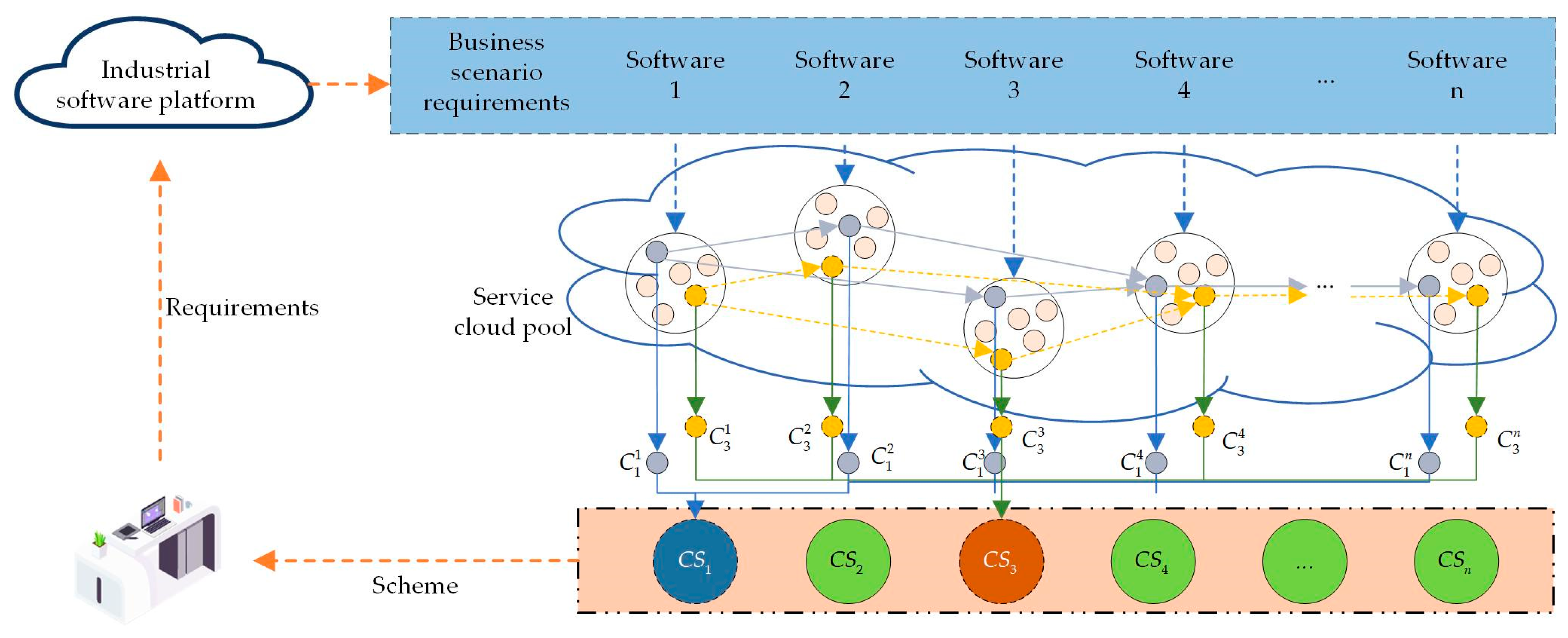 Applsci 15 07754 g001