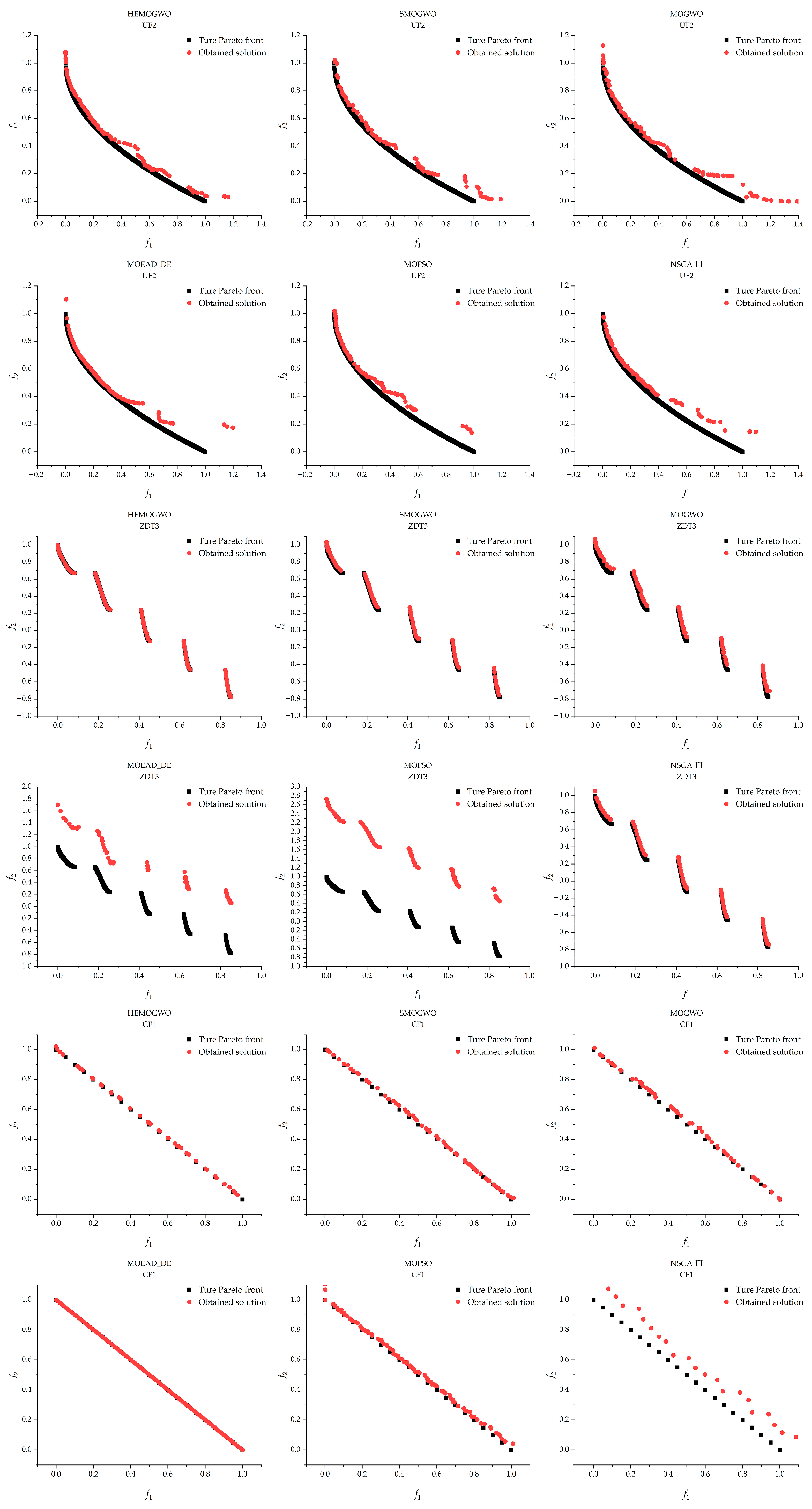 Applsci 15 07754 g002