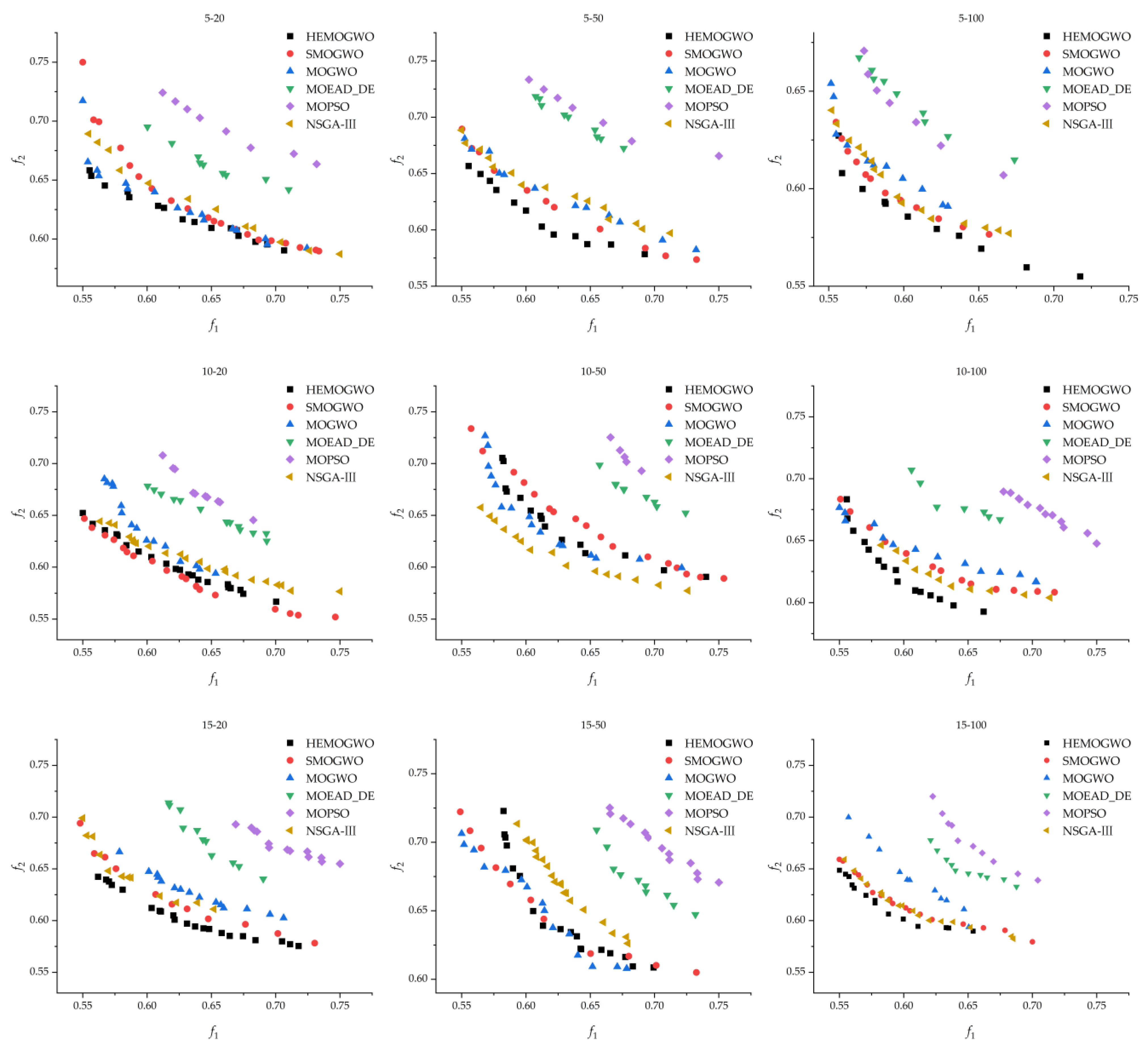 Applsci 15 07754 g003