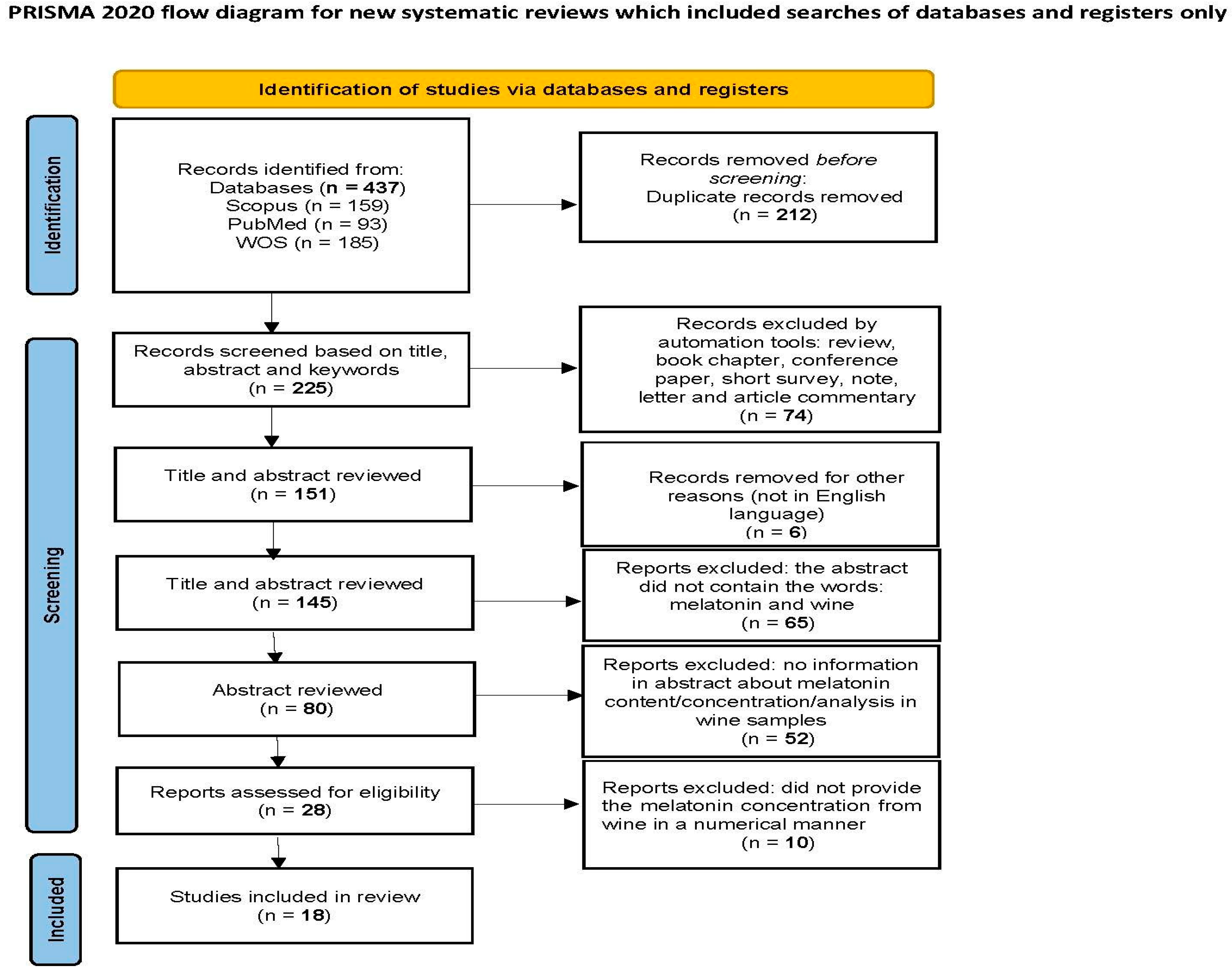 Applsci 15 07755 g001