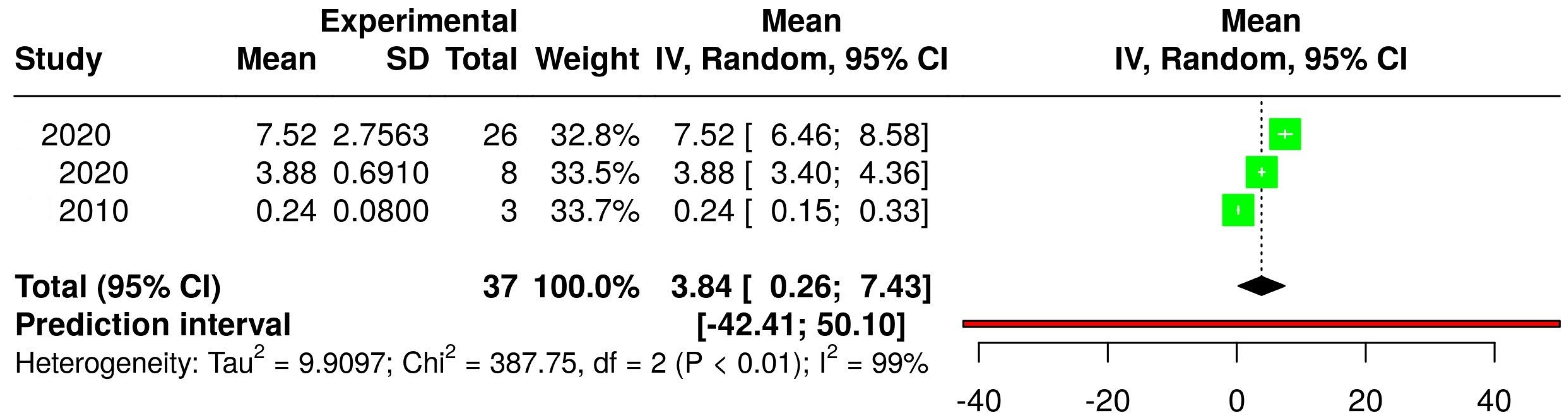 Applsci 15 07755 g004