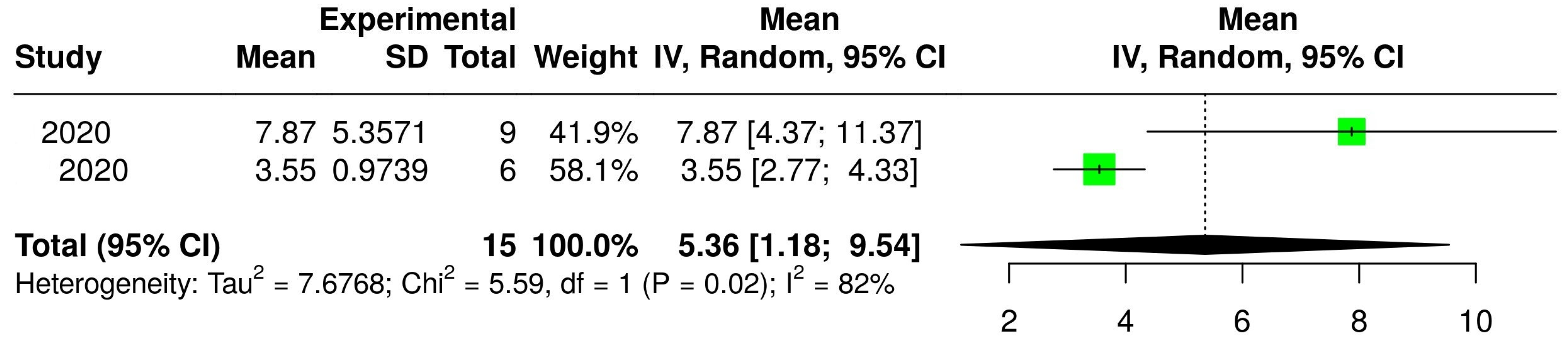 Applsci 15 07755 g005