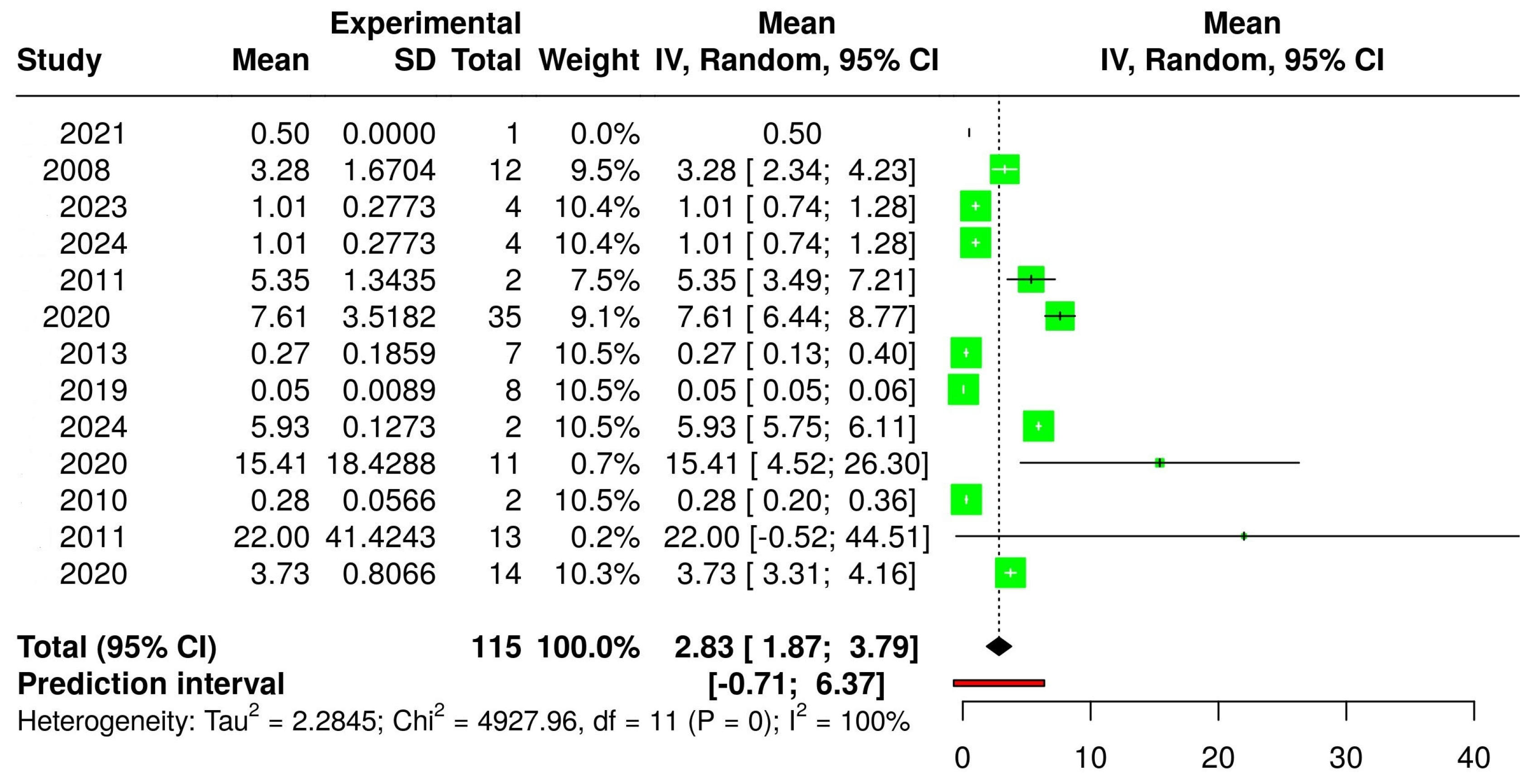 Applsci 15 07755 g006