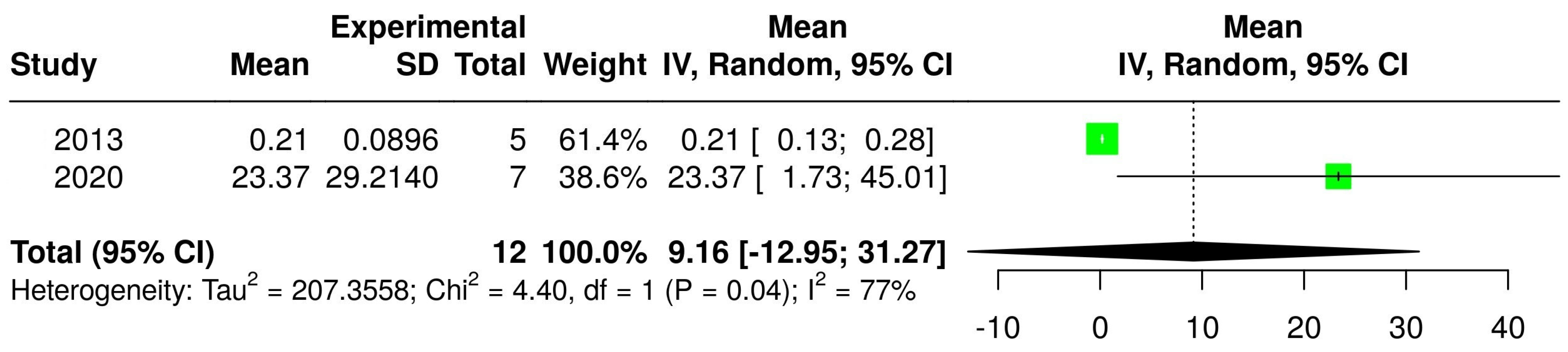 Applsci 15 07755 g008