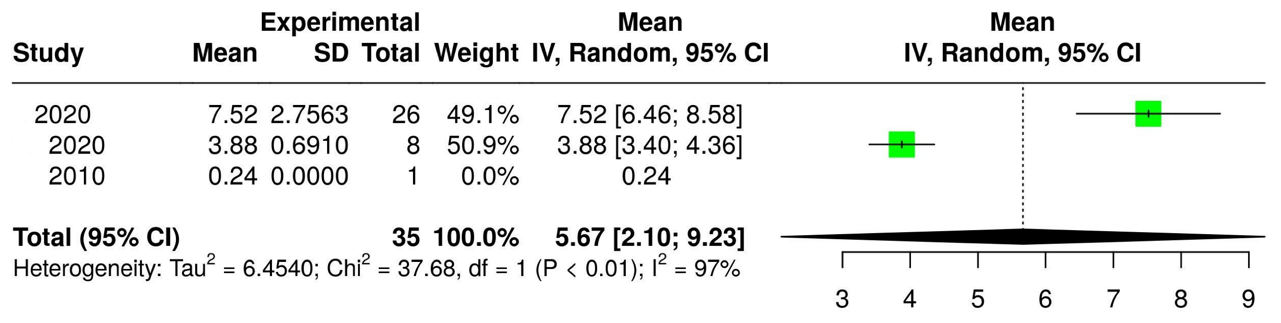 Applsci 15 07755 i003