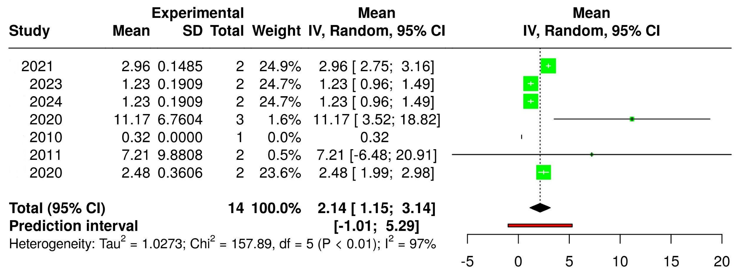 Applsci 15 07755 i004