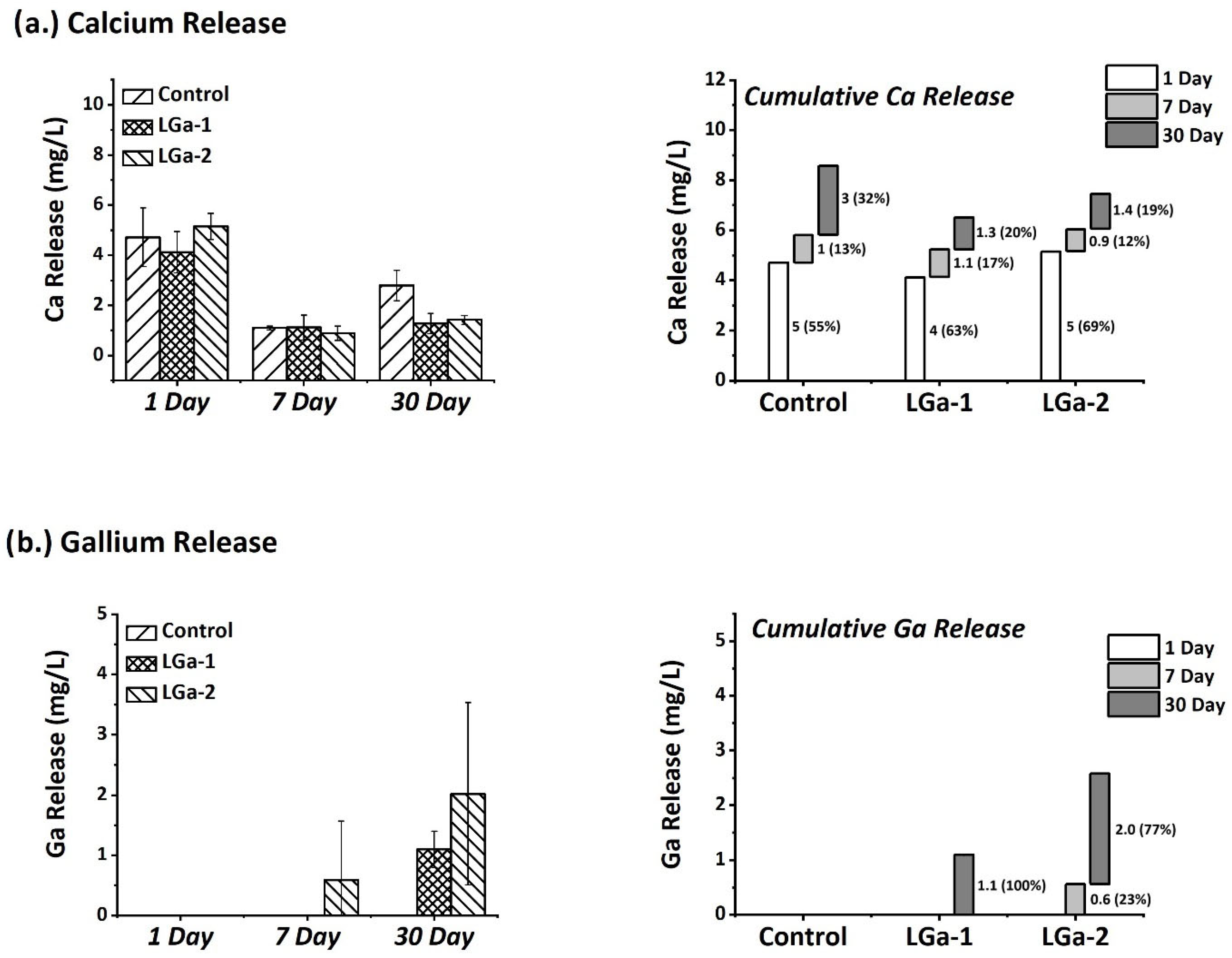 Applsci 15 07756 g002