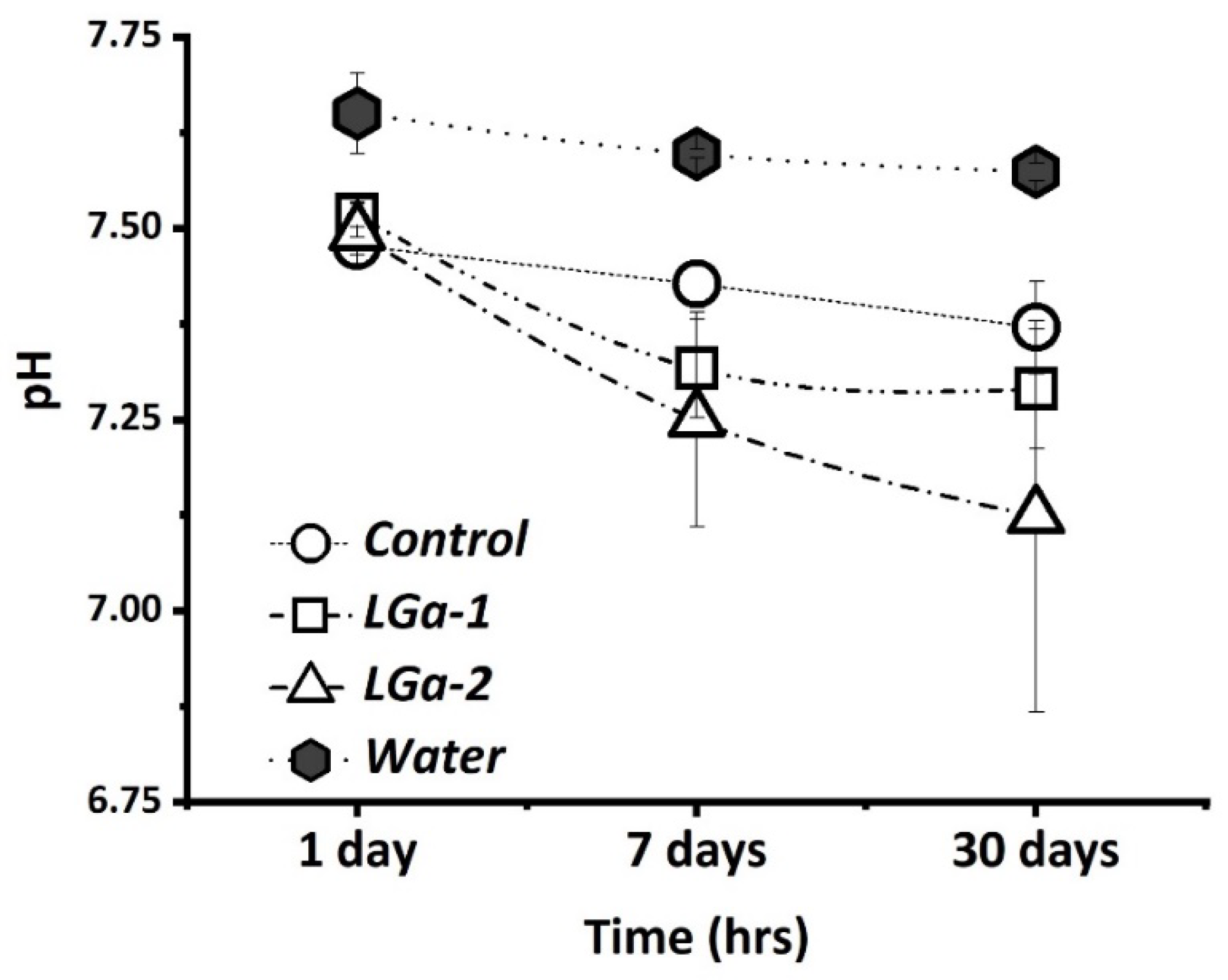 Applsci 15 07756 g003