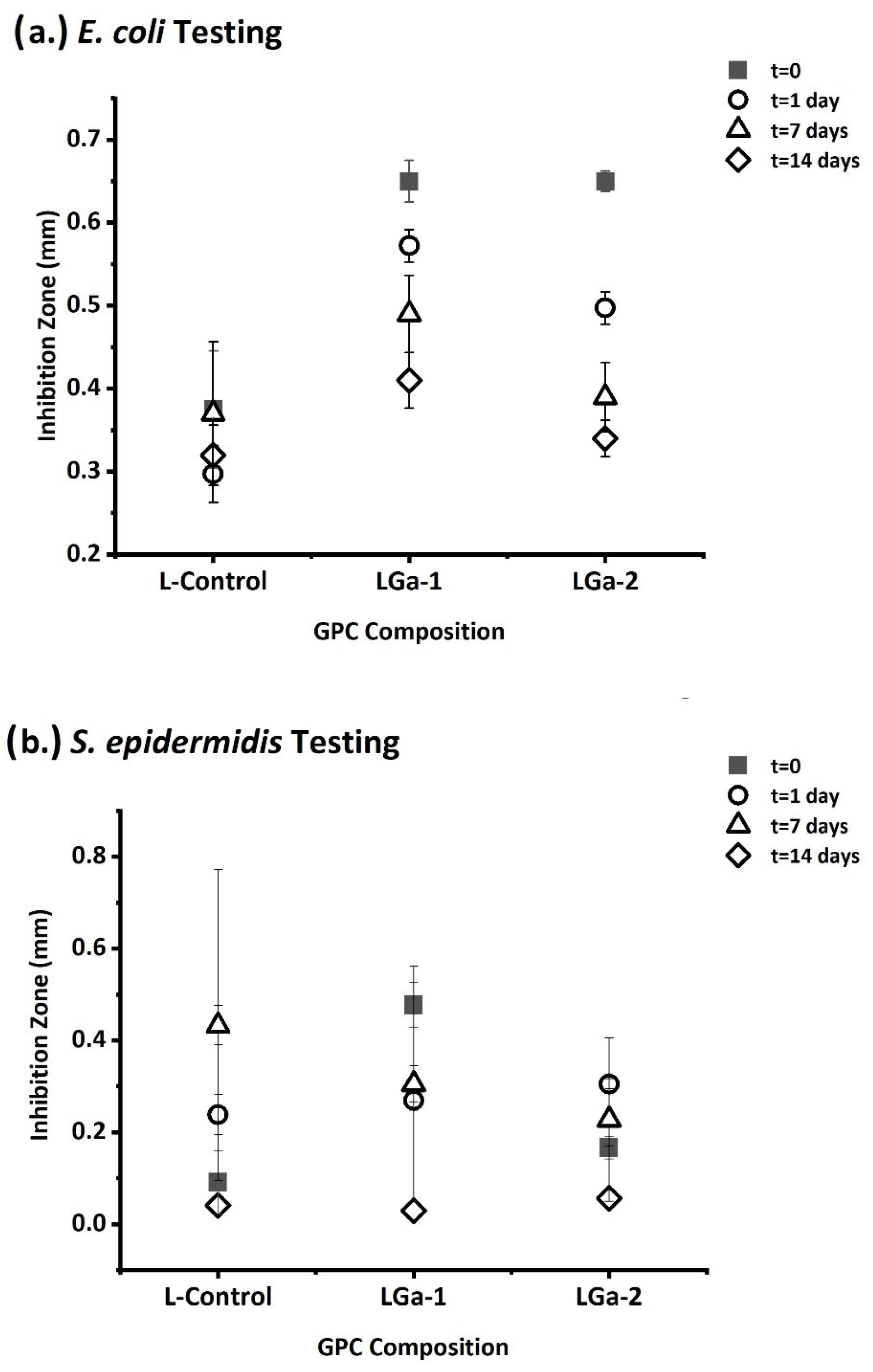 Applsci 15 07756 g009