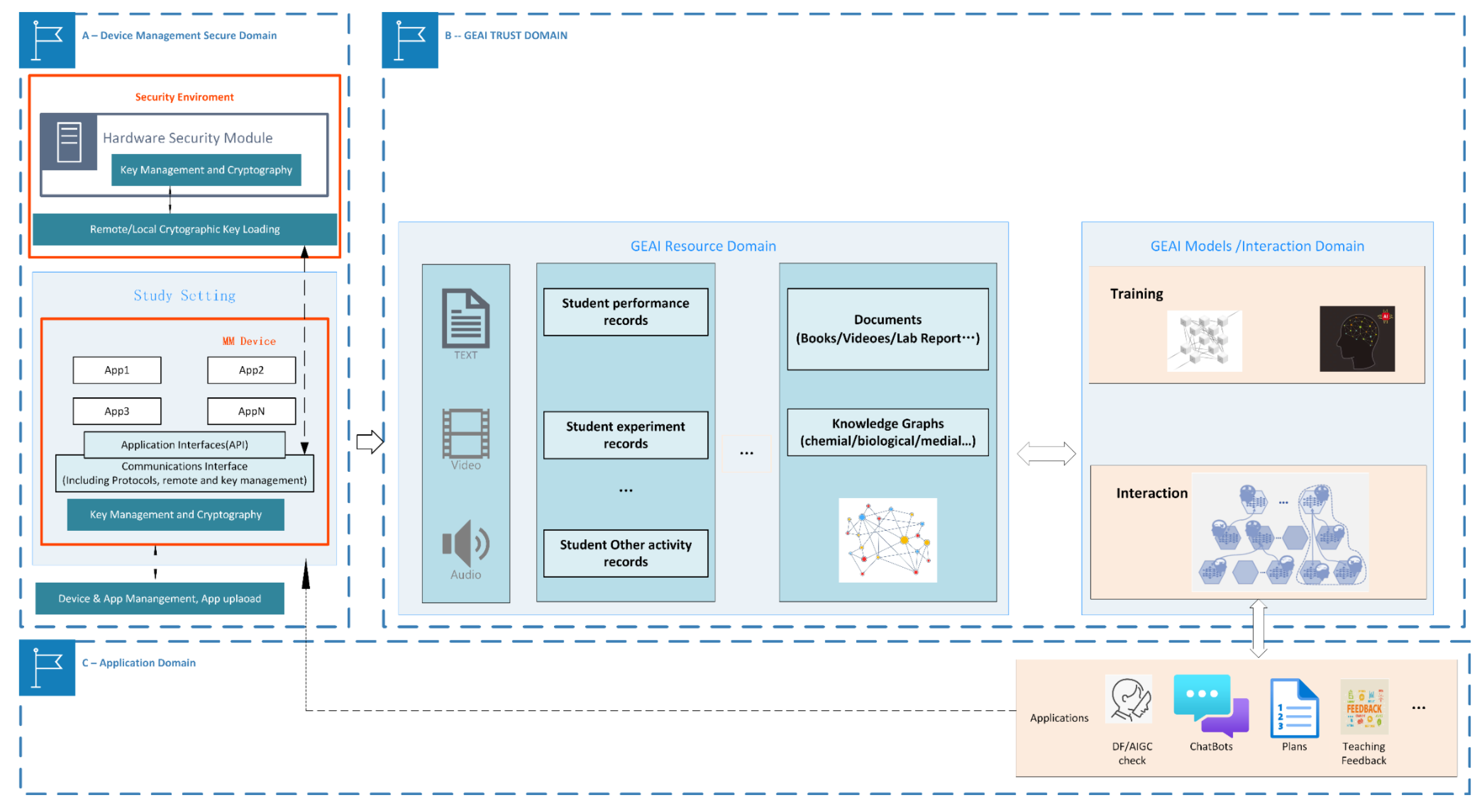Applsci 15 07758 g001