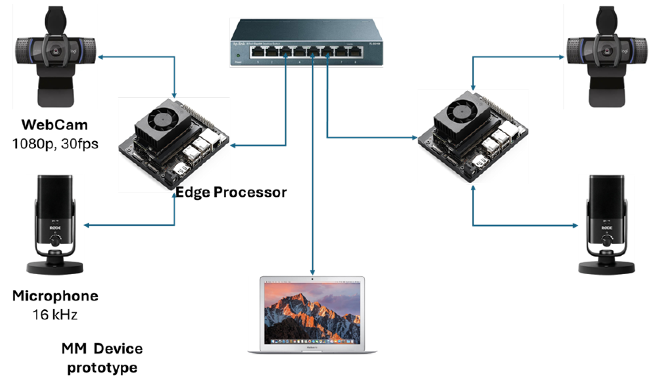 Applsci 15 07758 g004