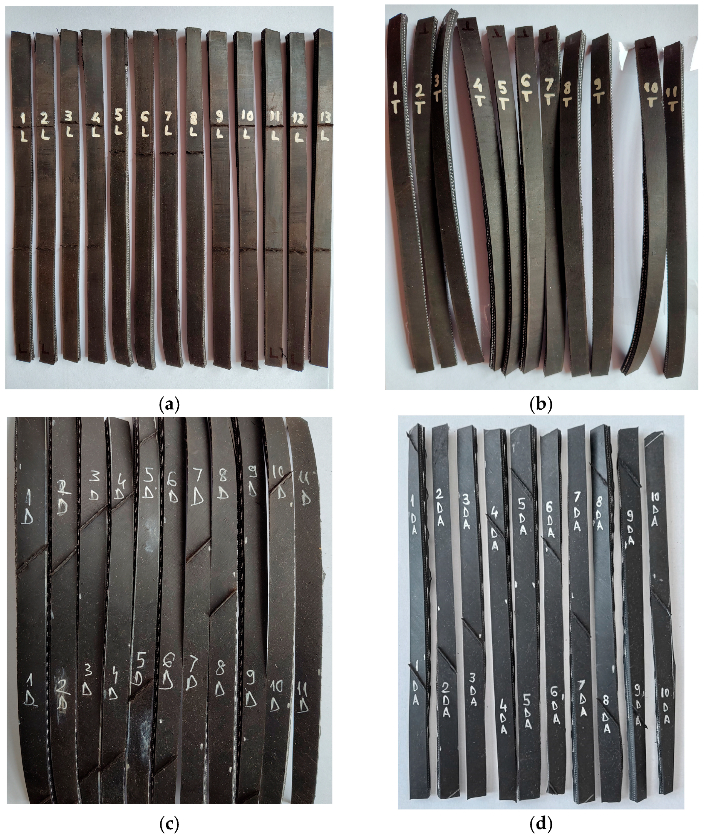 Applsci 15 07759 g004