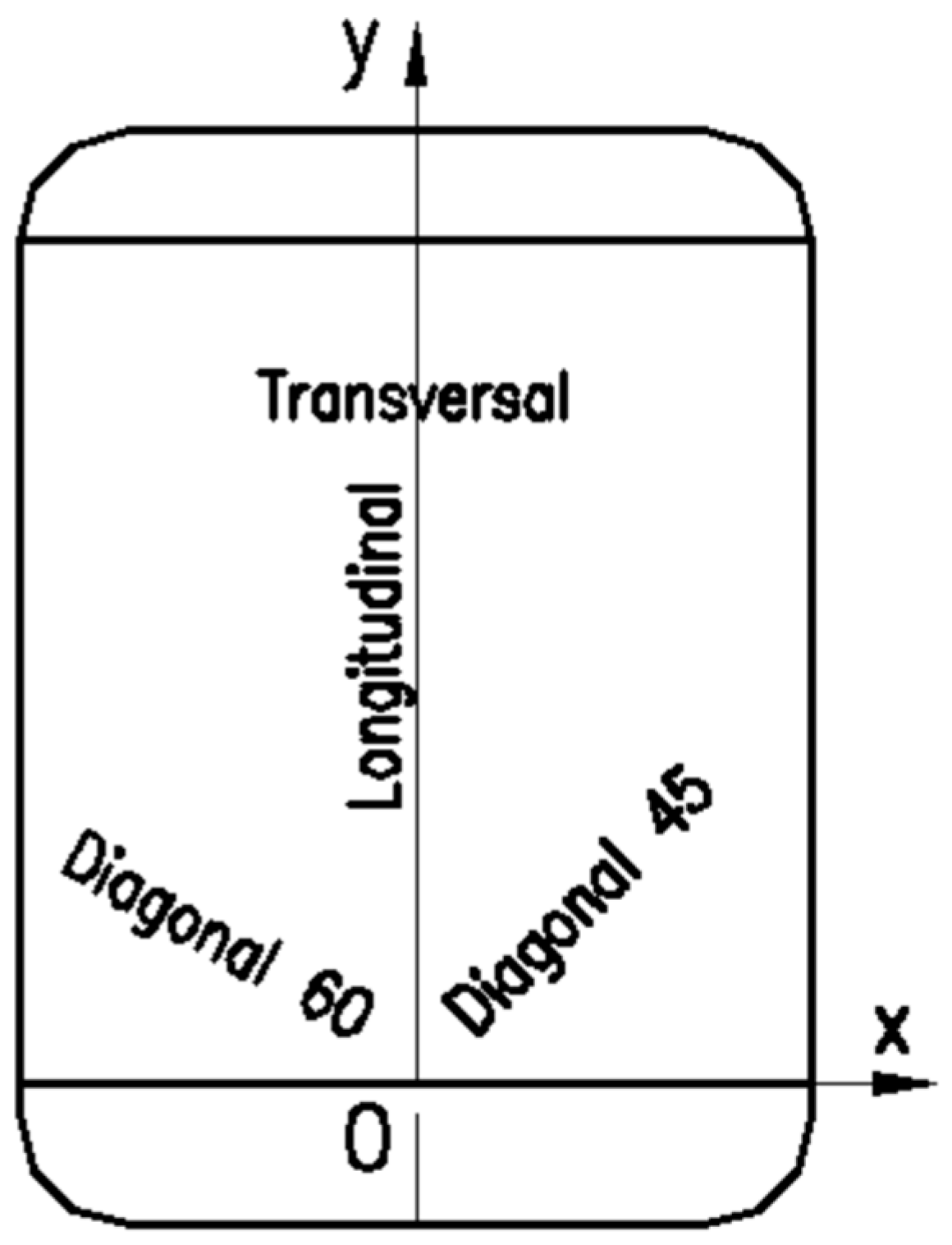 Applsci 15 07759 g005