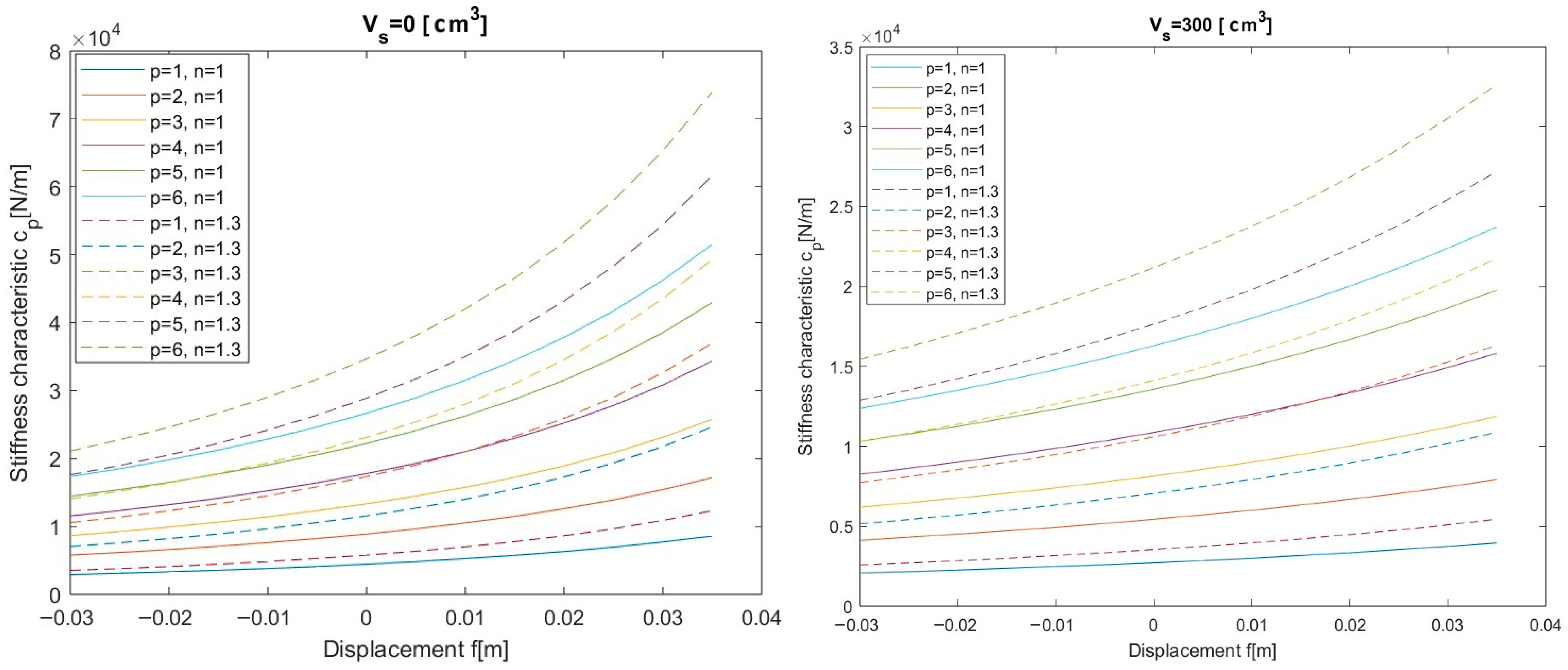 Applsci 15 07759 g008