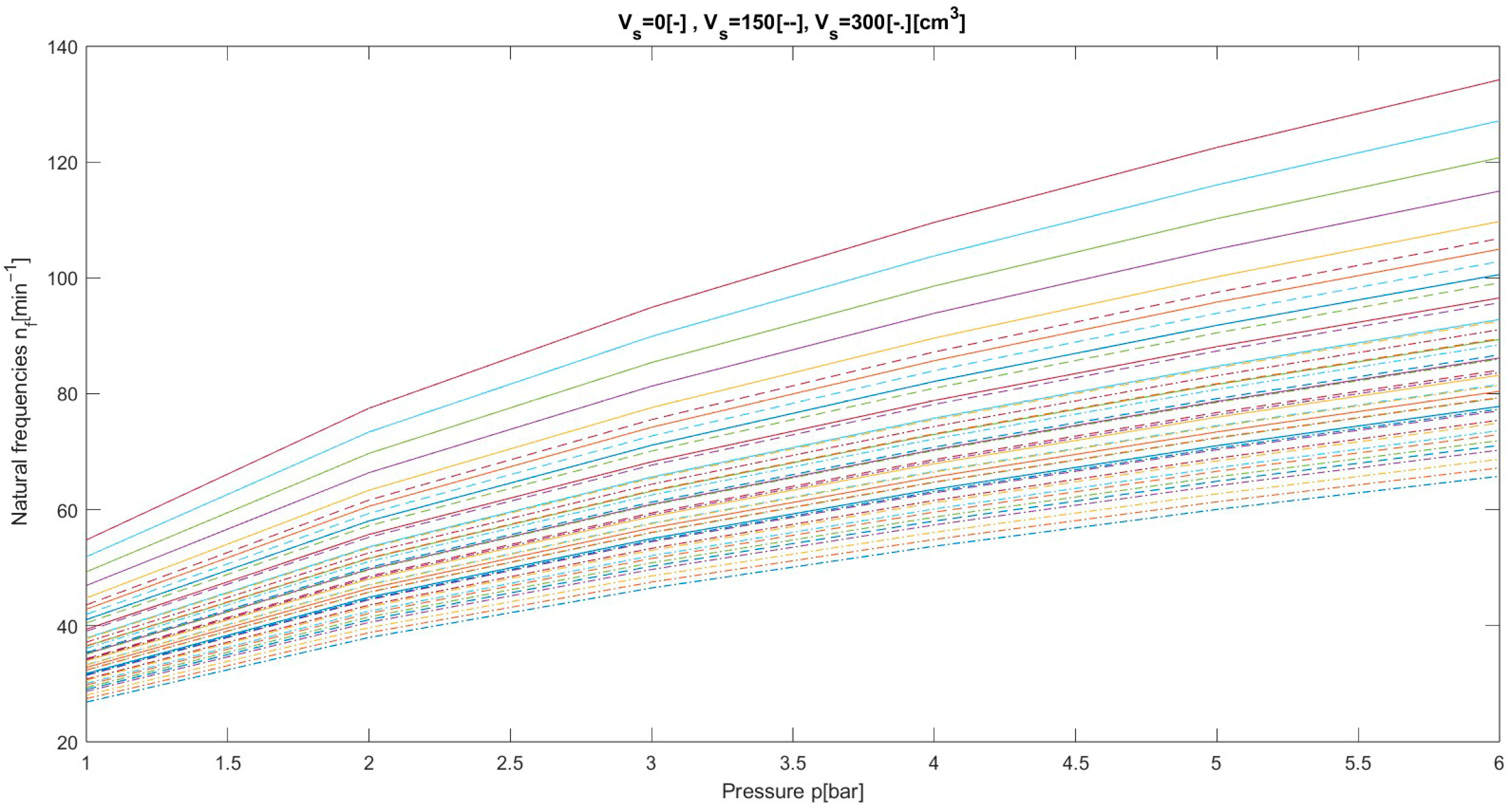 Applsci 15 07759 g010